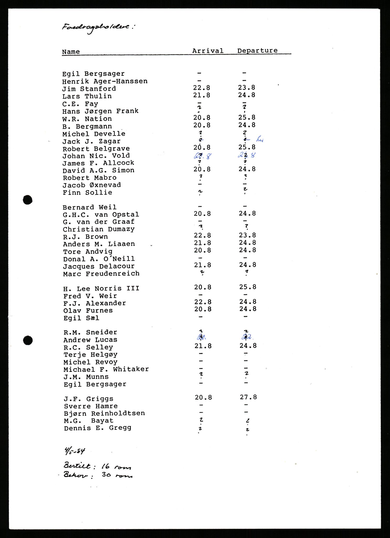 Pa 1716 - Stiftelsen Offshore Northern Seas, AV/SAST-A-102319/F/Fa/L0002: ONS 84, 1983-1984, p. 313