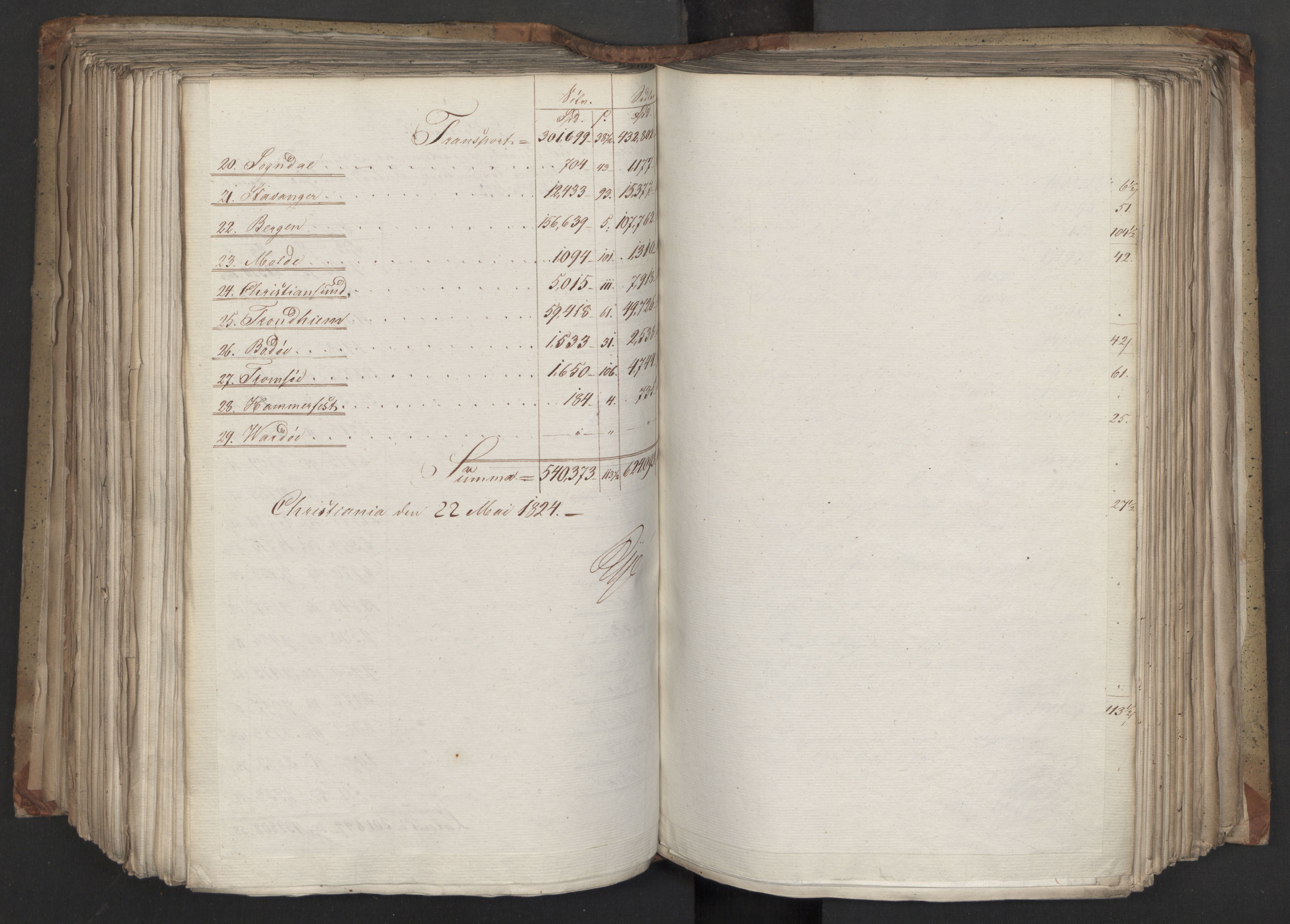 Statsrådsavdelingen i Stockholm, AV/RA-S-1003/D/Da/L0038: Regjeringsinnstillinger nr. 1404-1660, 1824, p. 396