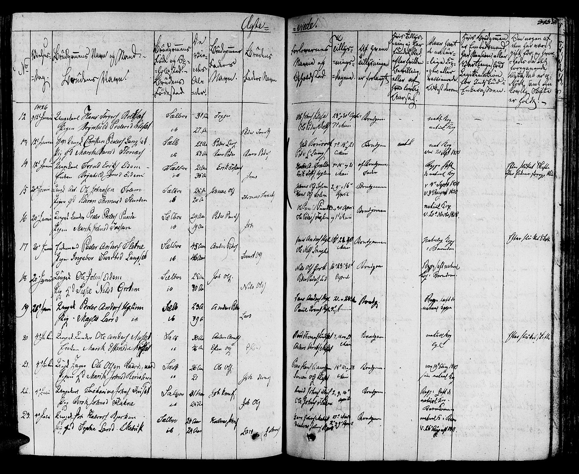 Ministerialprotokoller, klokkerbøker og fødselsregistre - Sør-Trøndelag, SAT/A-1456/695/L1143: Parish register (official) no. 695A05 /1, 1824-1842, p. 306