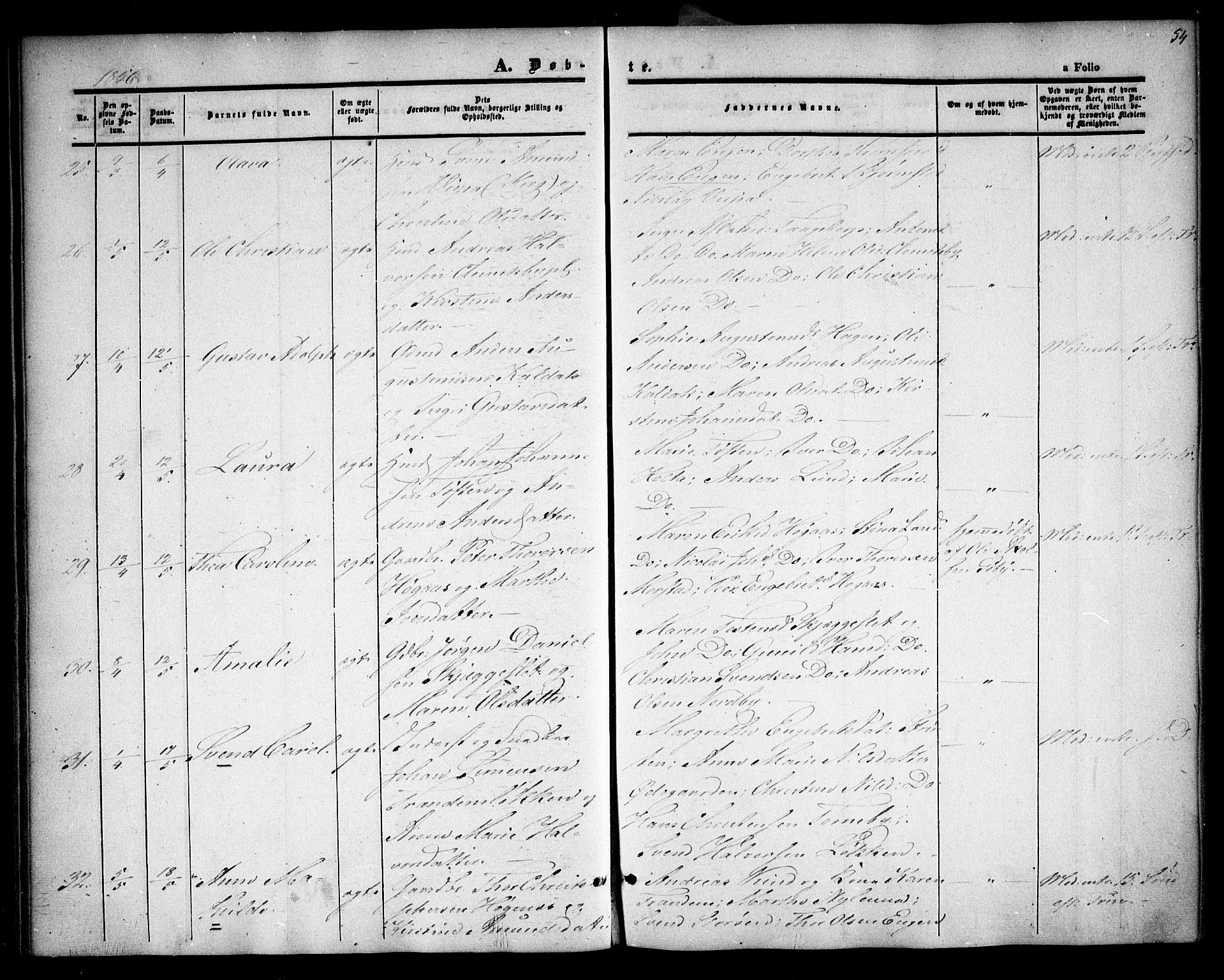 Rødenes prestekontor Kirkebøker, AV/SAO-A-2005/F/Fa/L0006: Parish register (official) no. I 6, 1850-1859, p. 54