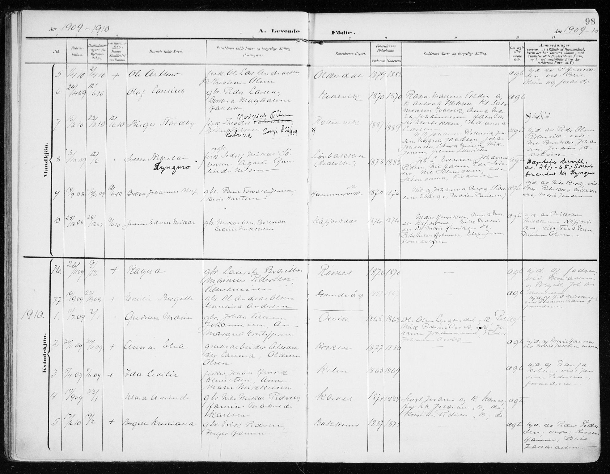 Lyngen sokneprestembete, AV/SATØ-S-1289/H/He/Hea/L0011kirke: Parish register (official) no. 11, 1903-1913, p. 98