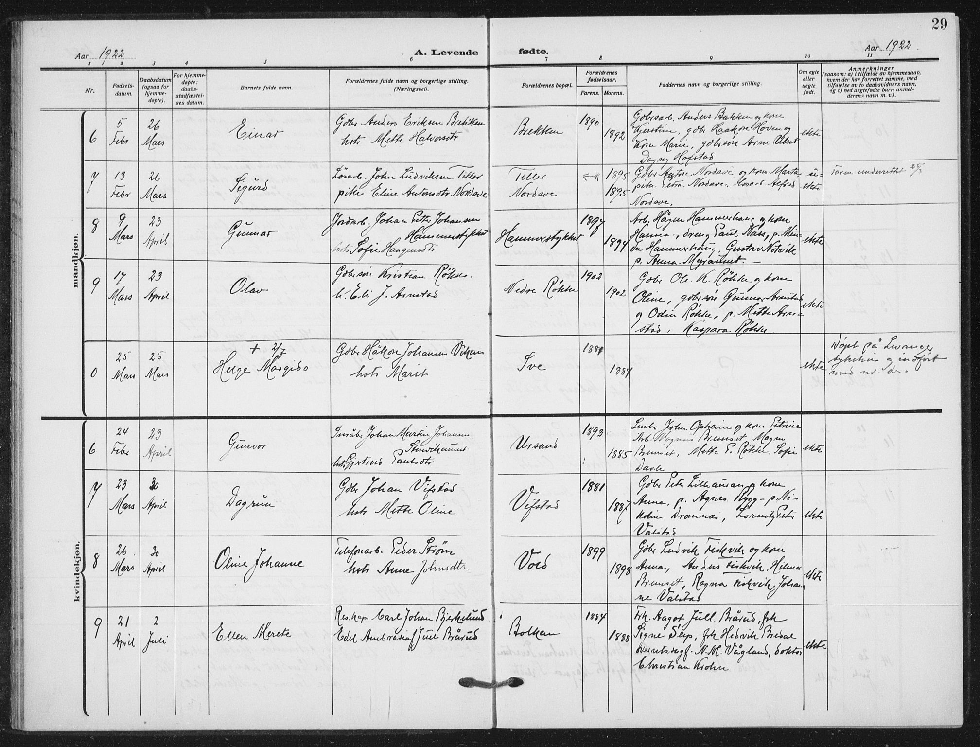 Ministerialprotokoller, klokkerbøker og fødselsregistre - Nord-Trøndelag, SAT/A-1458/712/L0102: Parish register (official) no. 712A03, 1916-1929, p. 29
