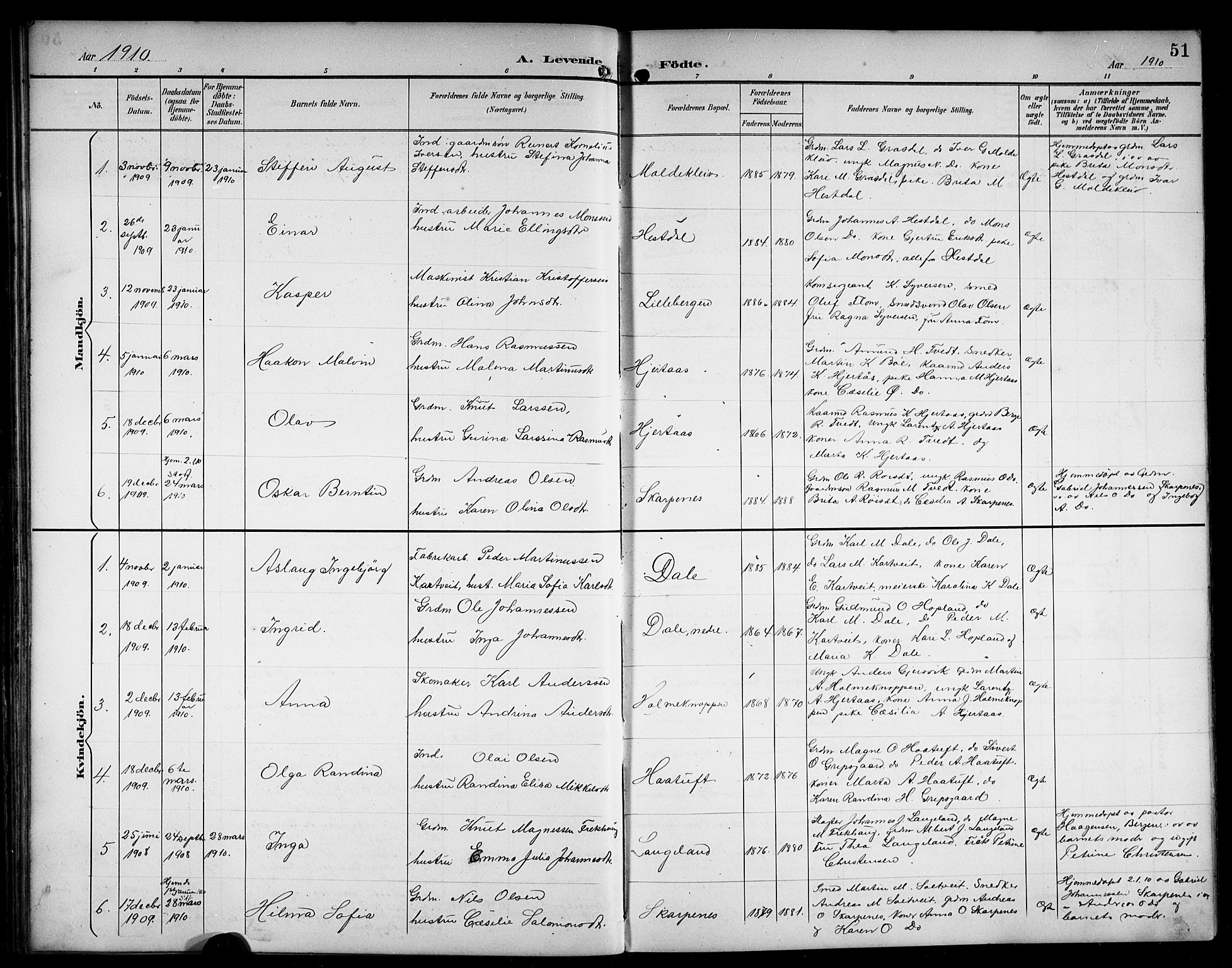 Alversund Sokneprestembete, SAB/A-73901/H/Ha/Hab: Parish register (copy) no. C 4, 1894-1924, p. 51