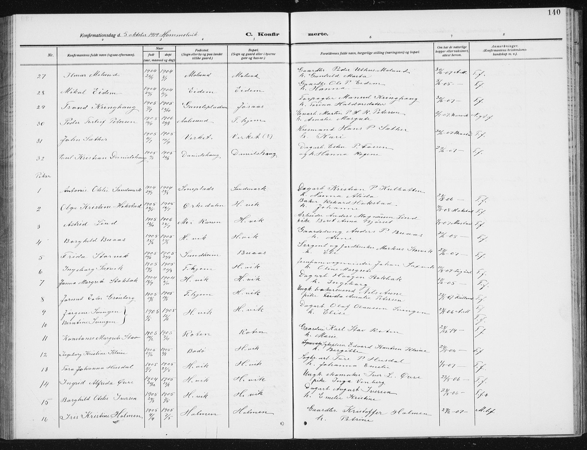 Ministerialprotokoller, klokkerbøker og fødselsregistre - Sør-Trøndelag, SAT/A-1456/617/L0431: Parish register (copy) no. 617C02, 1910-1936, p. 140