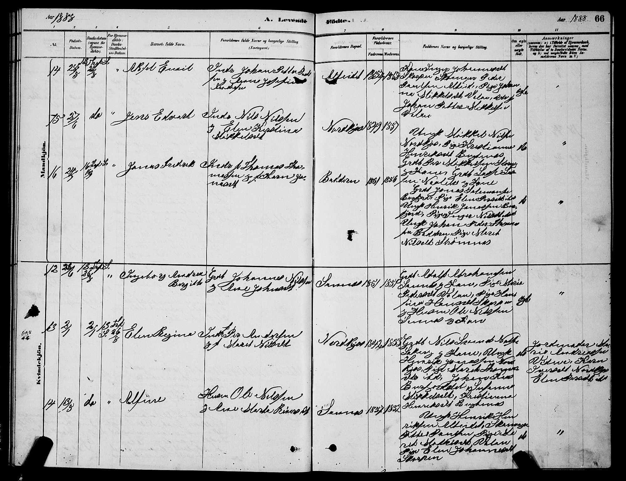 Skjervøy sokneprestkontor, AV/SATØ-S-1300/H/Ha/Hab/L0015klokker: Parish register (copy) no. 15, 1878-1890, p. 66