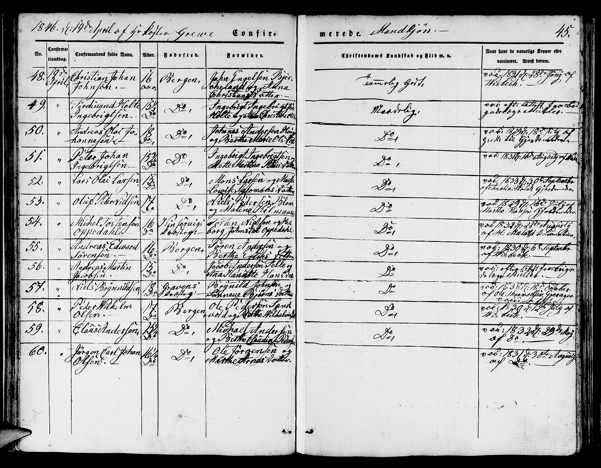 Domkirken sokneprestembete, AV/SAB-A-74801/H/Hab/L0022: Parish register (copy) no. C 2, 1839-1854, p. 45