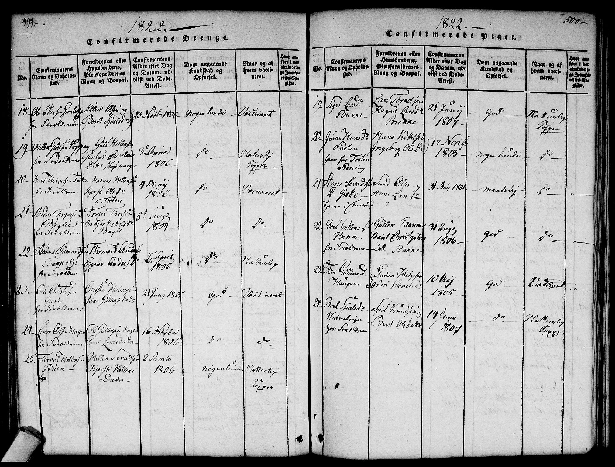 Flesberg kirkebøker, SAKO/A-18/G/Ga/L0001: Parish register (copy) no. I 1, 1816-1834, p. 499-500