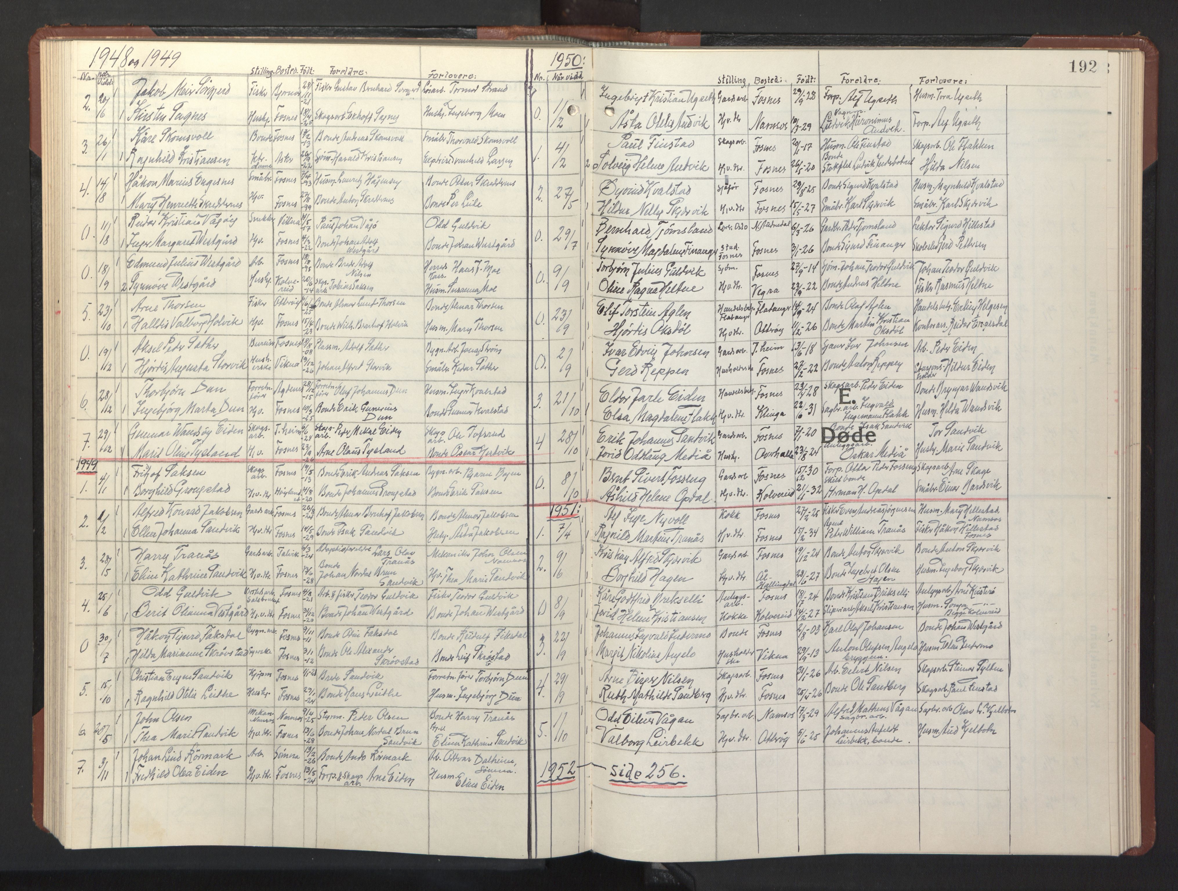 Ministerialprotokoller, klokkerbøker og fødselsregistre - Nord-Trøndelag, SAT/A-1458/773/L0625: Parish register (copy) no. 773C01, 1910-1952, p. 192