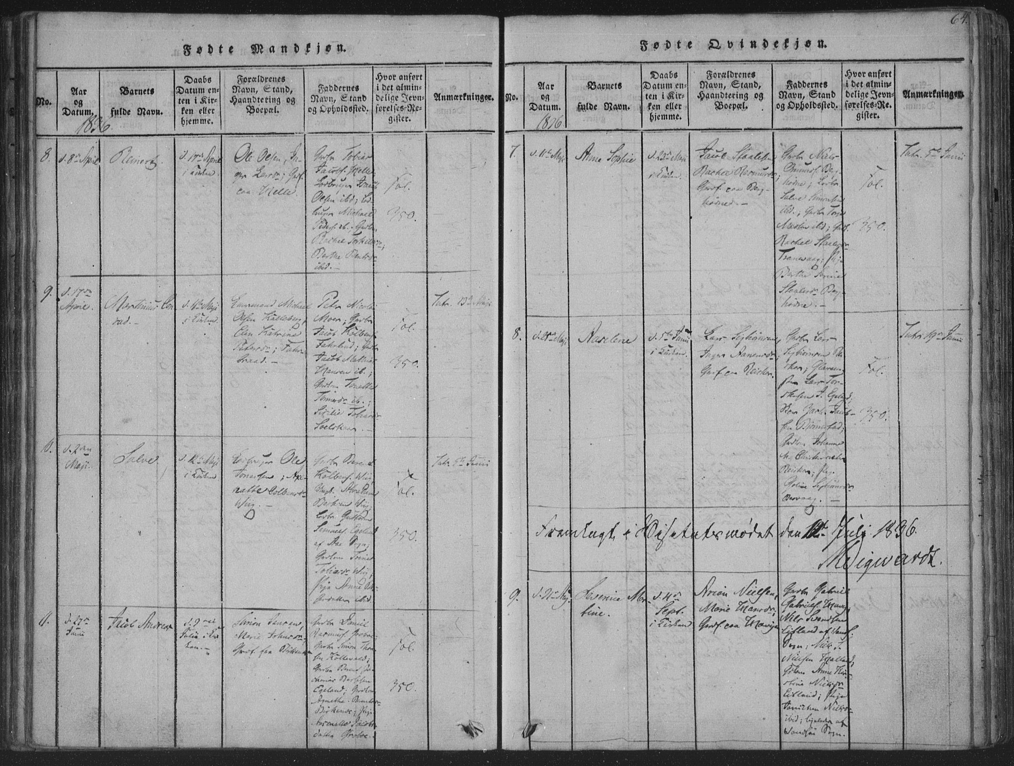 Herad sokneprestkontor, AV/SAK-1111-0018/F/Fa/Fab/L0002: Parish register (official) no. A 2, 1816-1844, p. 64