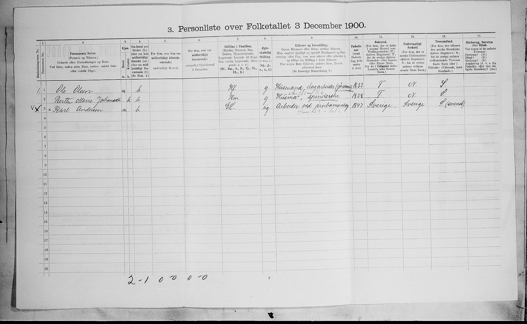 SAH, 1900 census for Østre Toten, 1900, p. 638