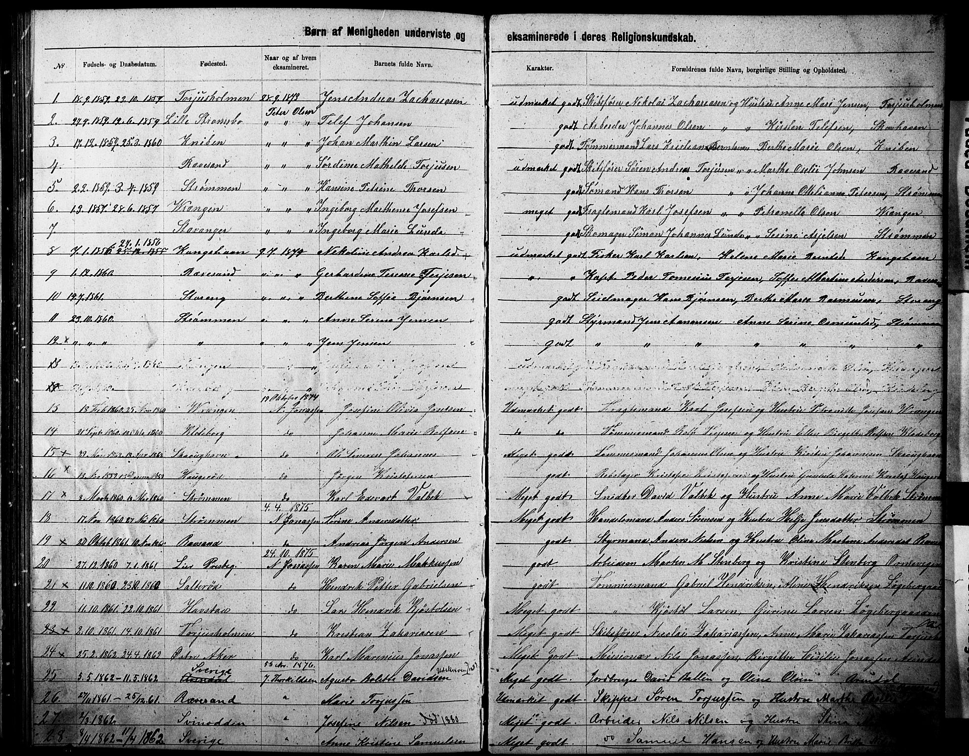 Metodistmenigheten, Arendal, AV/SAK-1292-0011/F/Fa/L0002: Dissenter register no. F-3, 1867-1884