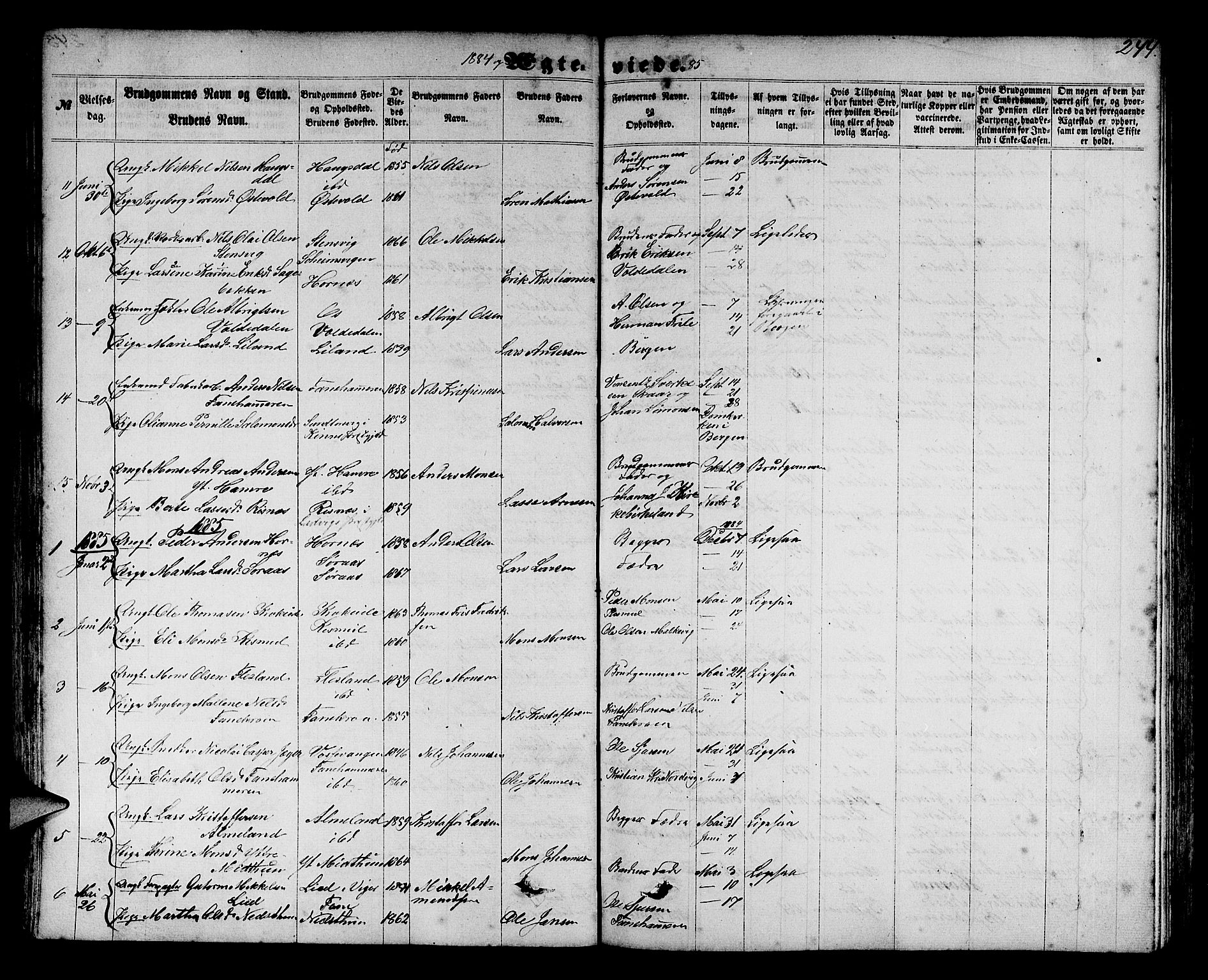 Fana Sokneprestembete, SAB/A-75101/H/Hab/Habb/L0003: Parish register (copy) no. B 3, 1861-1888, p. 244