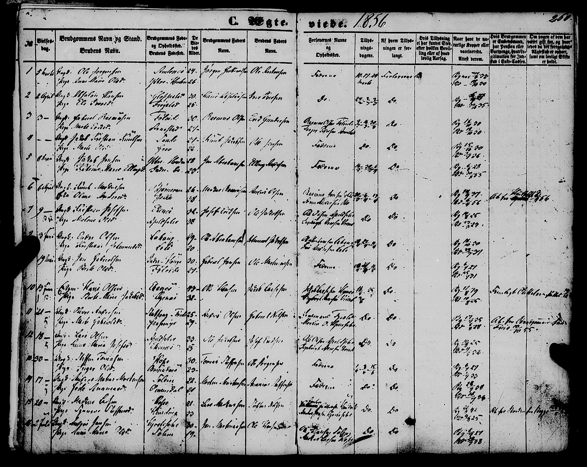 Gloppen sokneprestembete, AV/SAB-A-80101/H/Haa/Haaa/L0009: Parish register (official) no. A 9, 1855-1870, p. 260