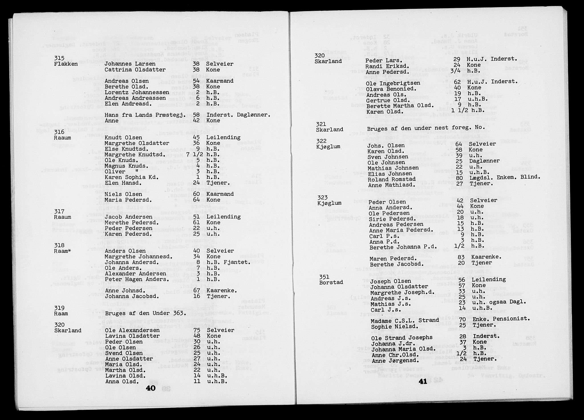 , Census 1845 for Grong, 1845, p. 21