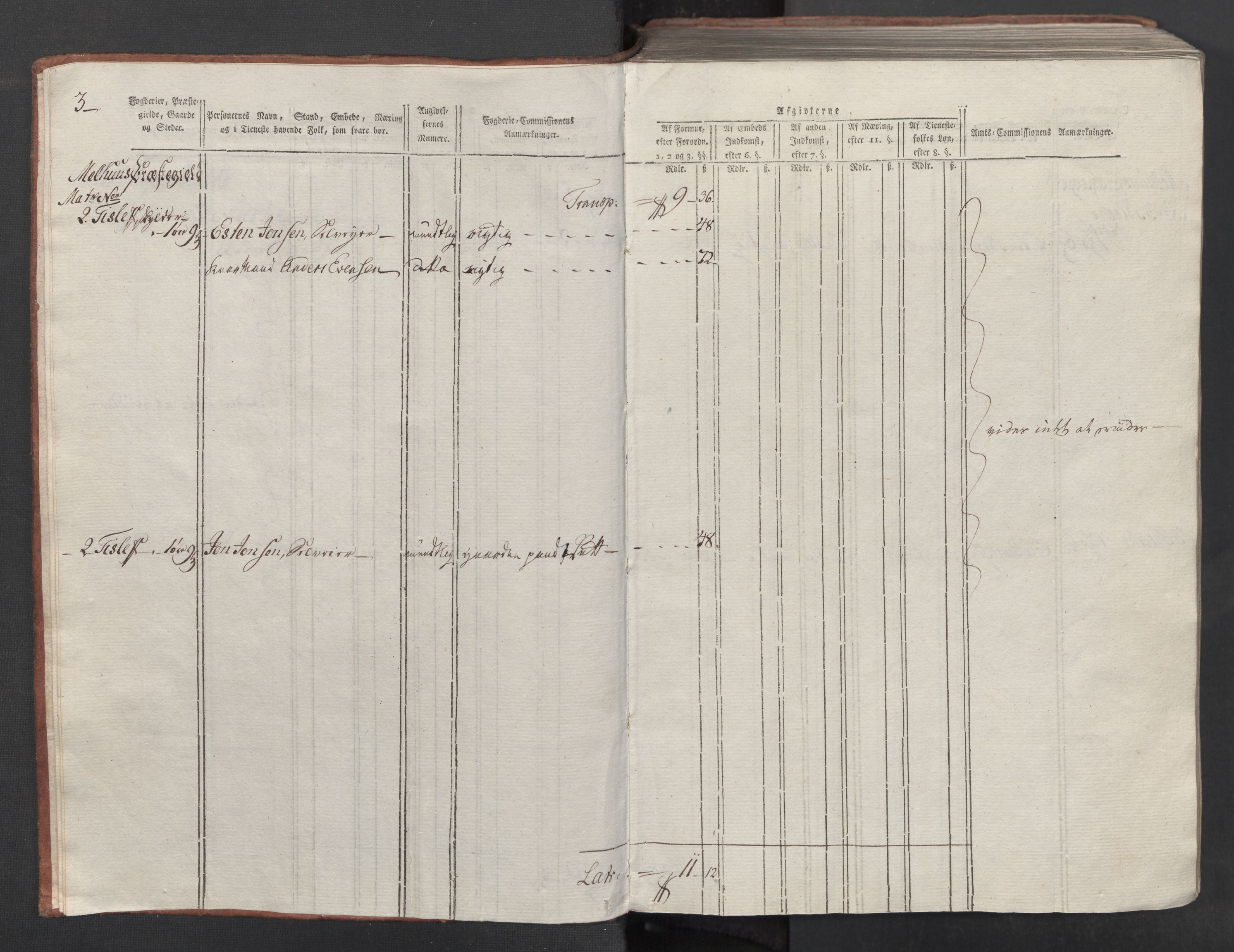 Rentekammeret inntil 1814, Reviderte regnskaper, Mindre regnskaper, AV/RA-EA-4068/Rf/Rfe/L0034: Orkdal og Gauldal fogderi, 1789, p. 7