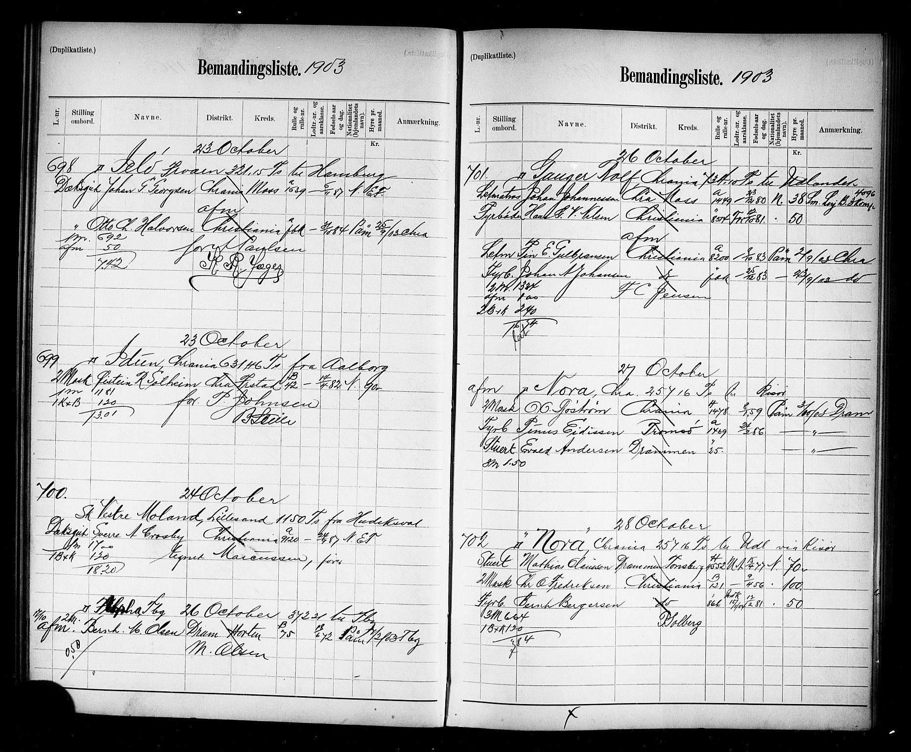 Oslo mønstringskontor, AV/SAO-A-10569g/G/Ga/L0008: Mønstringsjournal, 1903-1904, p. 80