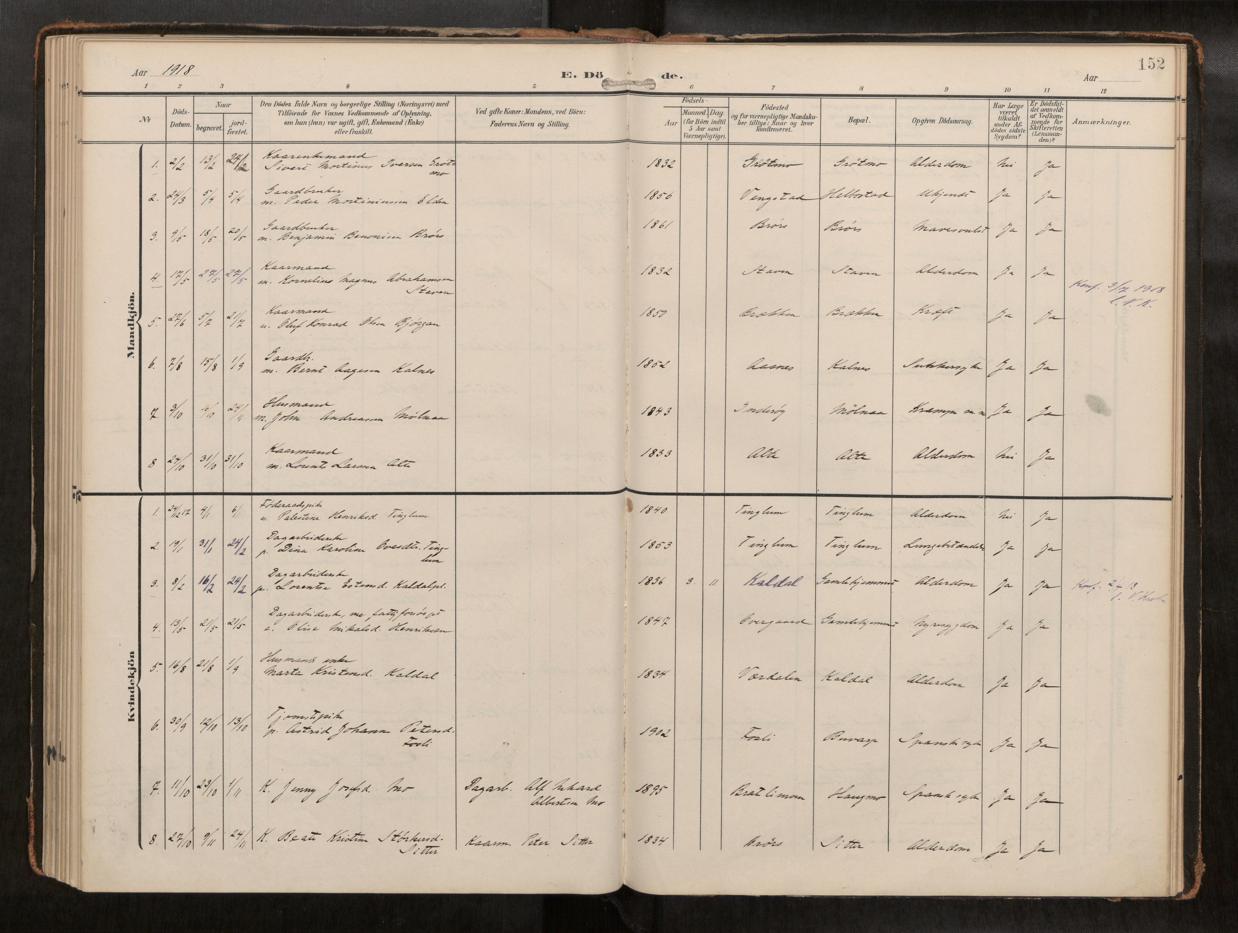 Ministerialprotokoller, klokkerbøker og fødselsregistre - Nord-Trøndelag, AV/SAT-A-1458/742/L0409a: Parish register (official) no. 742A03, 1906-1924, p. 152