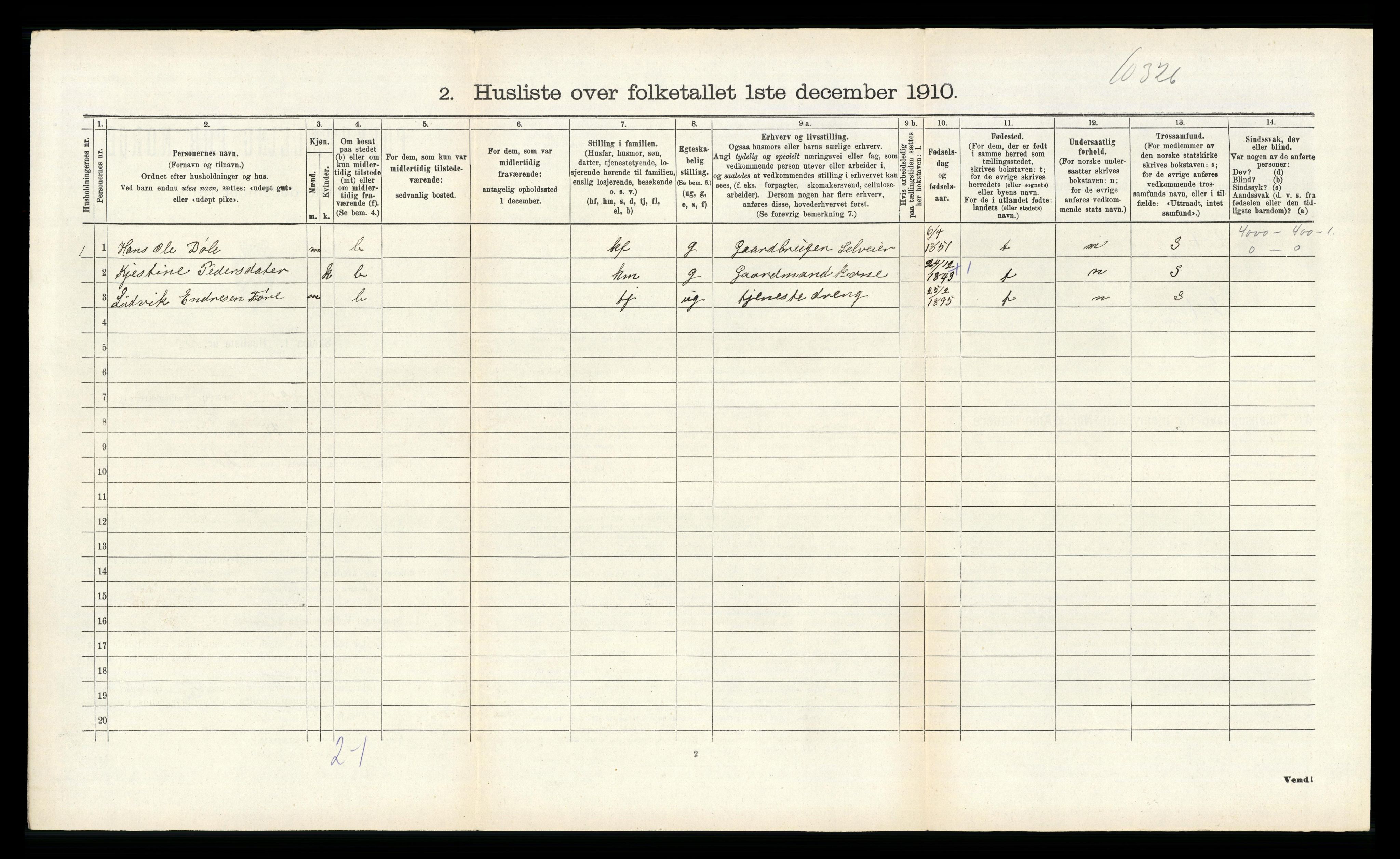 RA, 1910 census for Avaldsnes, 1910, p. 202