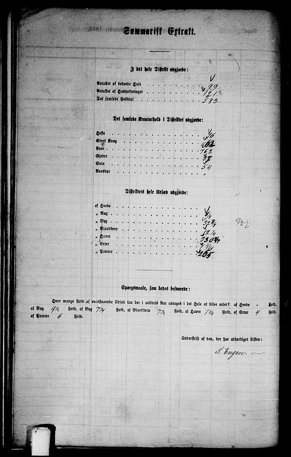 RA, 1865 census for Melhus, 1865, p. 153