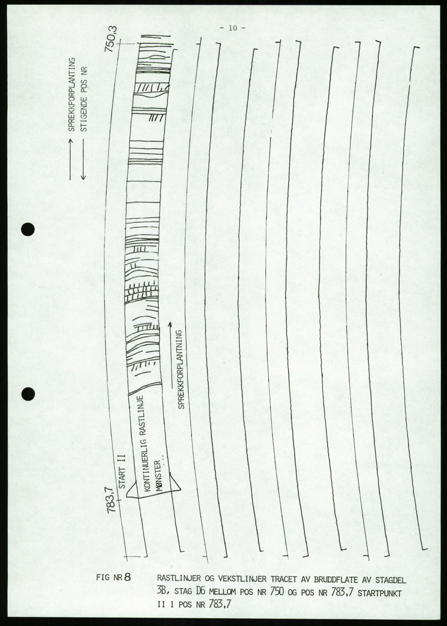 Justisdepartementet, Granskningskommisjonen ved Alexander Kielland-ulykken 27.3.1980, AV/RA-S-1165/D/L0023: Æ Øvrige Pentagone-rigger (Doku.liste + Æ1-Æ2, Æ4 av 4  - Æ3 mangler)/ ALK - SINTEF-undersøkelse av bruddflater og materialer (STF01 F80008), 1980-1981, p. 141