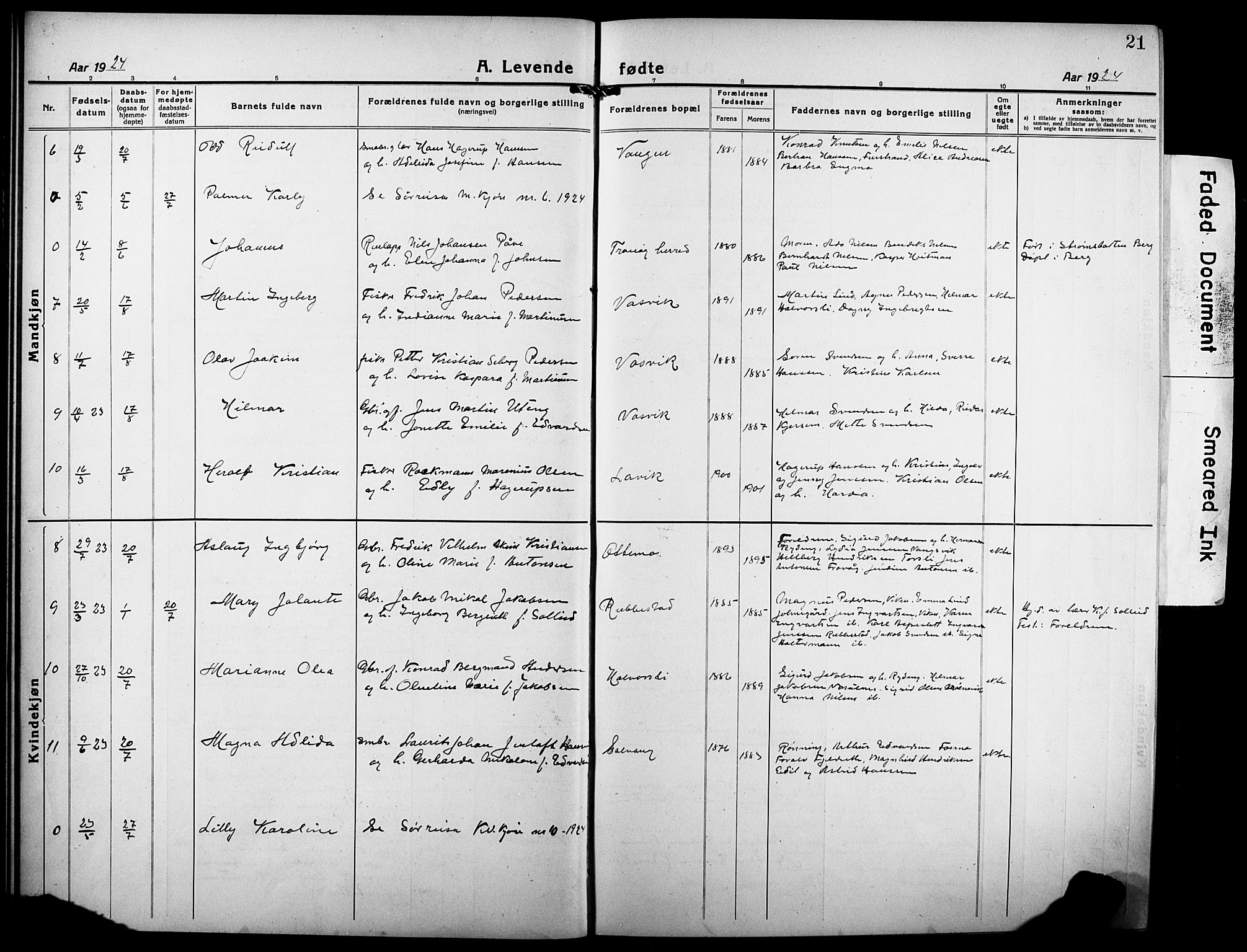 Tranøy sokneprestkontor, AV/SATØ-S-1313/I/Ia/Iab/L0006klokker: Parish register (copy) no. 6, 1919-1932, p. 21