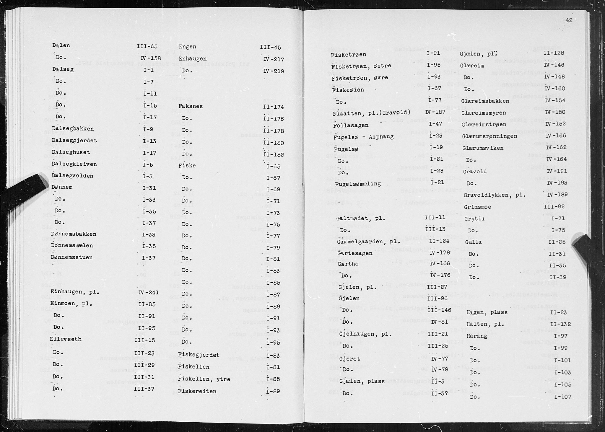 SAT, 1875 census for 1566P Surnadal, 1875, p. 42