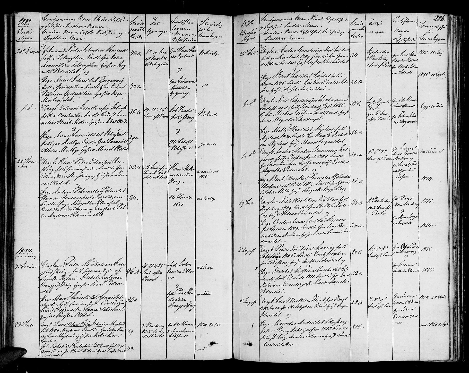 Ibestad sokneprestembete, SATØ/S-0077/H/Ha/Haa/L0005kirke: Parish register (official) no. 5, 1825-1836, p. 246
