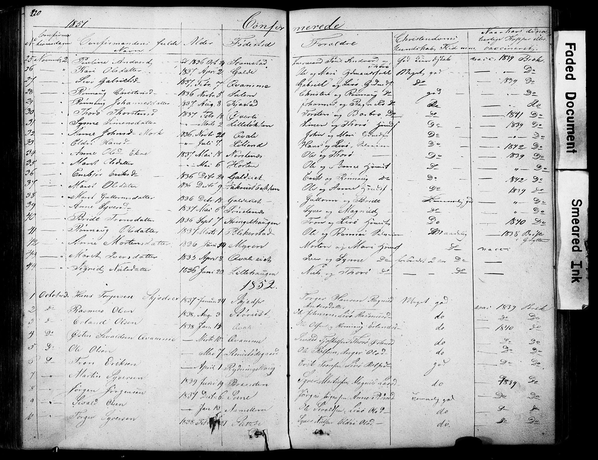 Lom prestekontor, SAH/PREST-070/L/L0012: Parish register (copy) no. 12, 1845-1873, p. 220-221