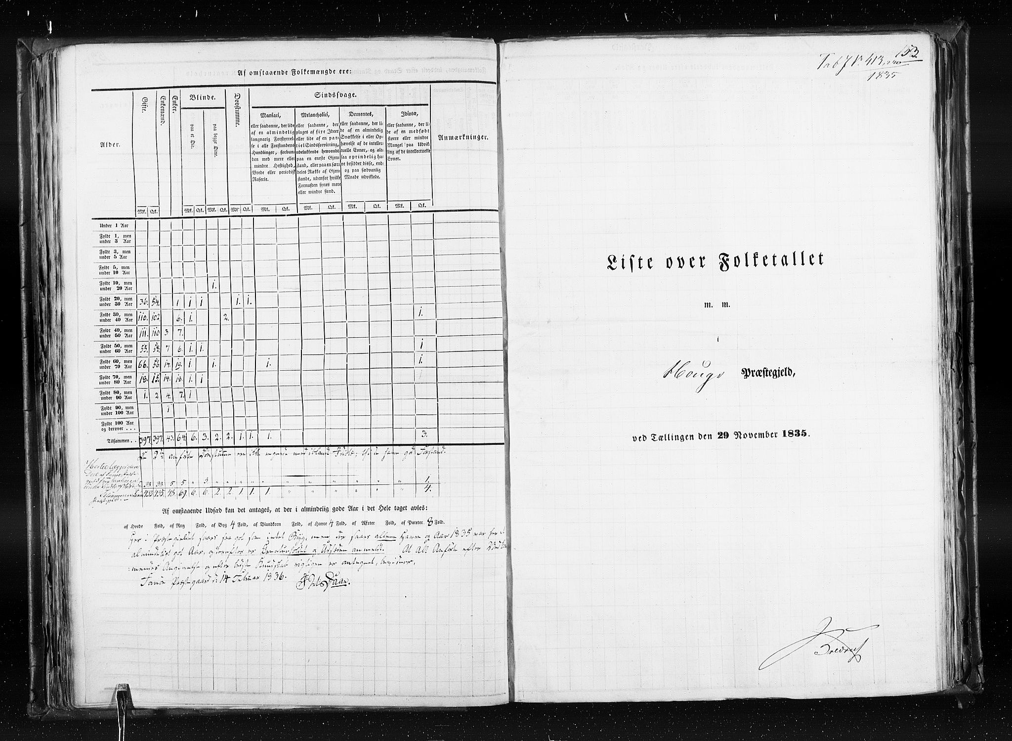 RA, Census 1835, vol. 7: Søndre Bergenhus amt og Nordre Bergenhus amt, 1835, p. 153