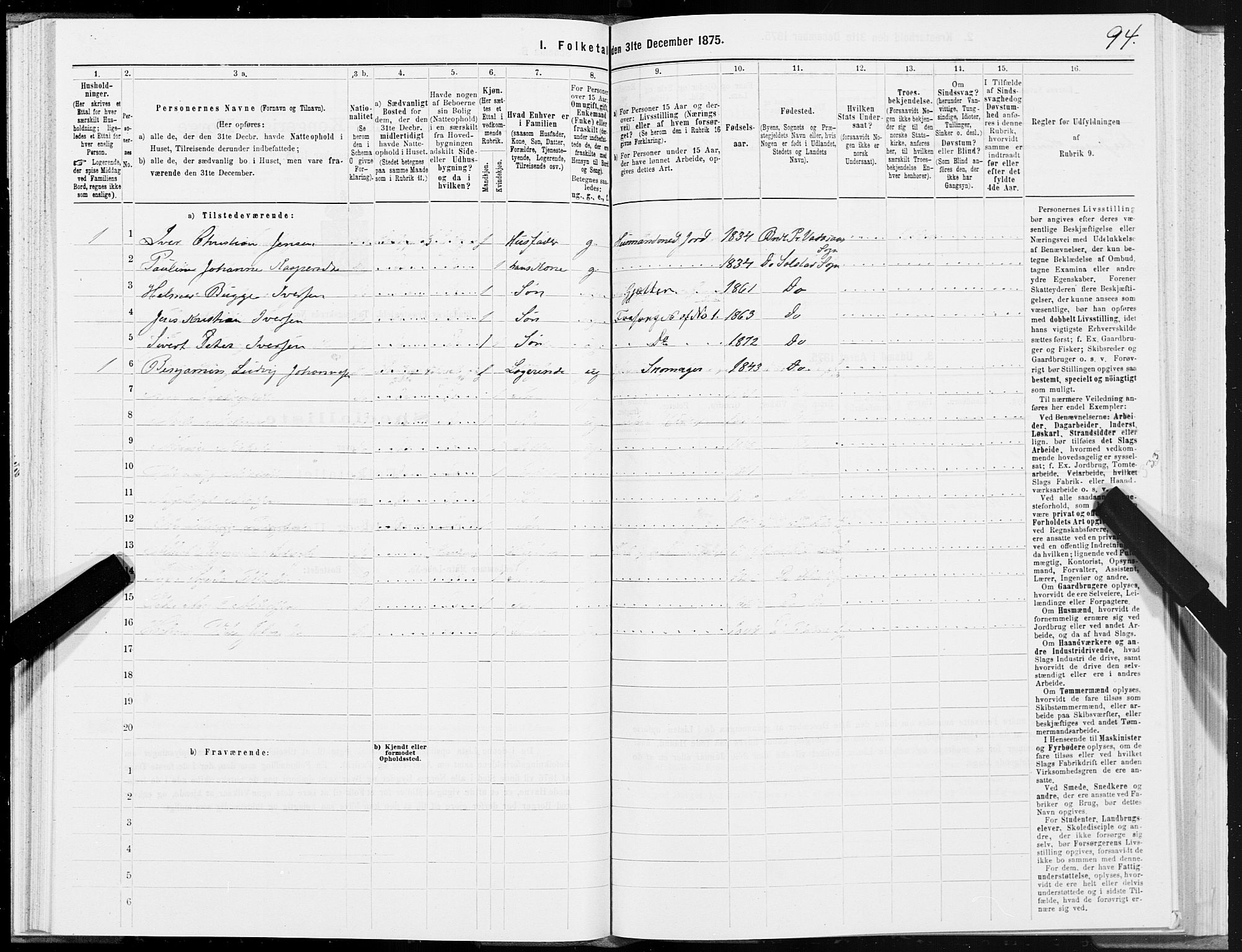 SAT, 1875 census for 1811P Bindal, 1875, p. 1094
