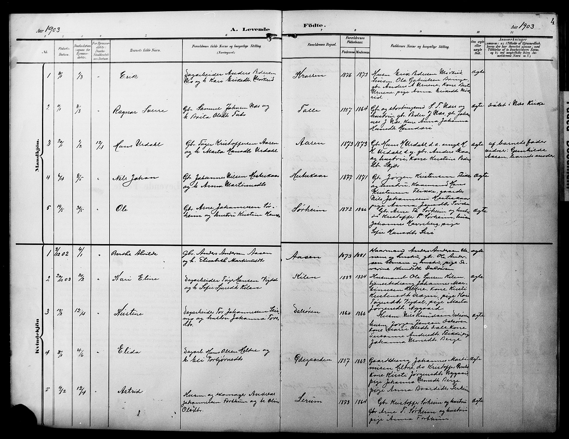 Luster sokneprestembete, AV/SAB-A-81101/H/Hab/Haba/L0001: Parish register (copy) no. A 1, 1903-1930, p. 4