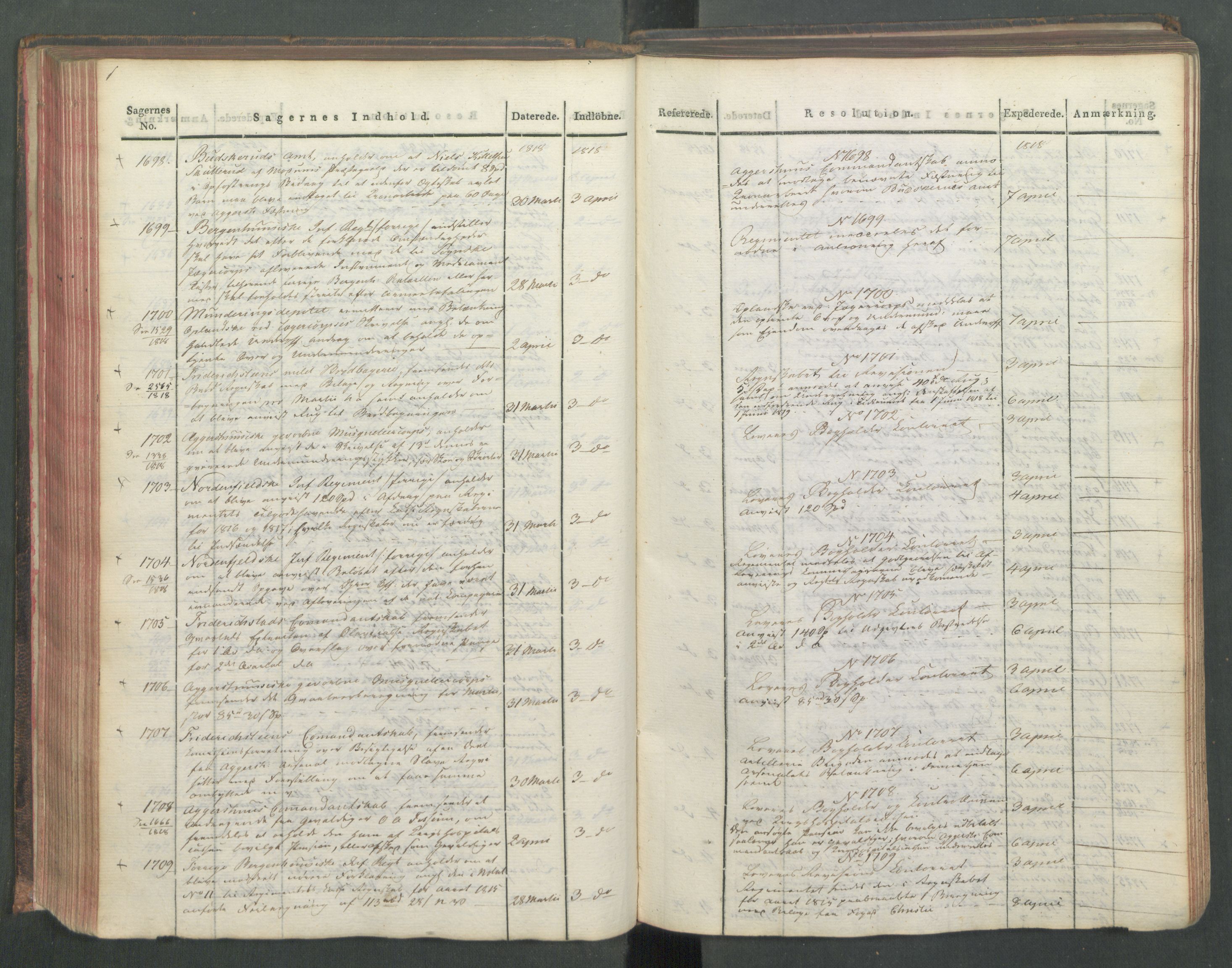 Armédepartementet, AV/RA-RAFA-3493/C/Ca/L0015: 6. Departements Journal, 1818