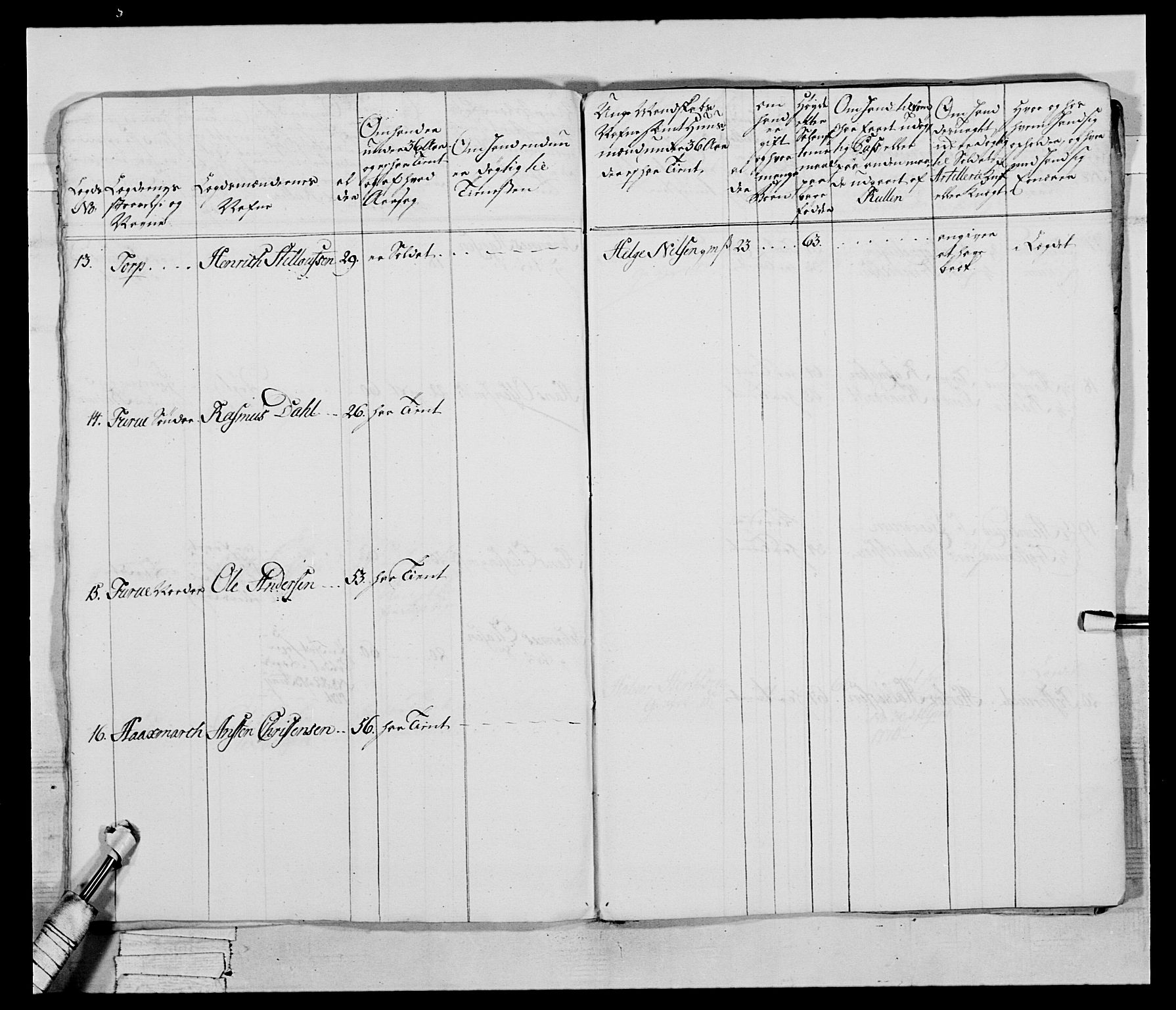 Generalitets- og kommissariatskollegiet, Det kongelige norske kommissariatskollegium, AV/RA-EA-5420/E/Eh/L0043b: 2. Akershusiske nasjonale infanteriregiment, 1773-1778, p. 317