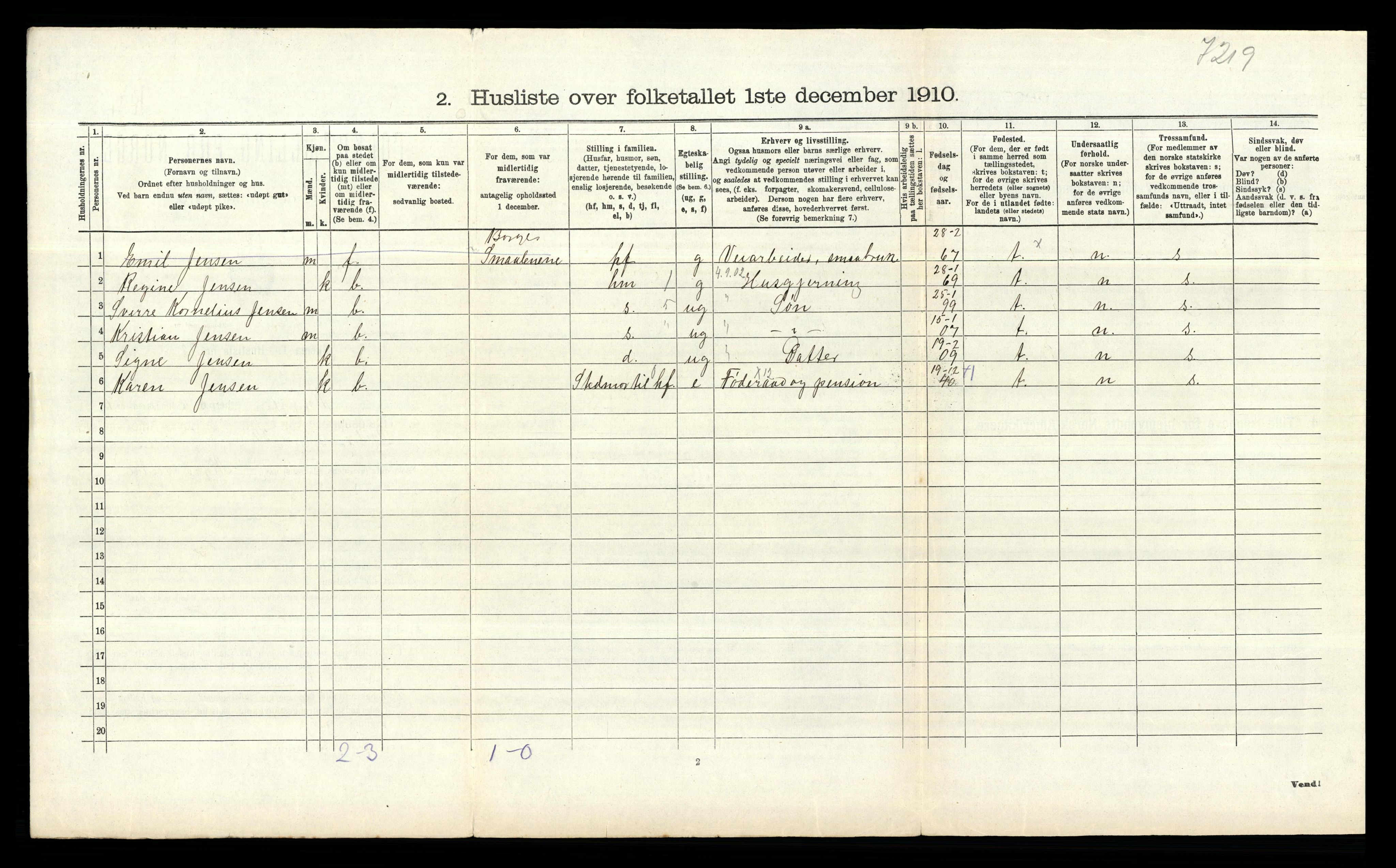 RA, 1910 census for Rygge, 1910, p. 1087