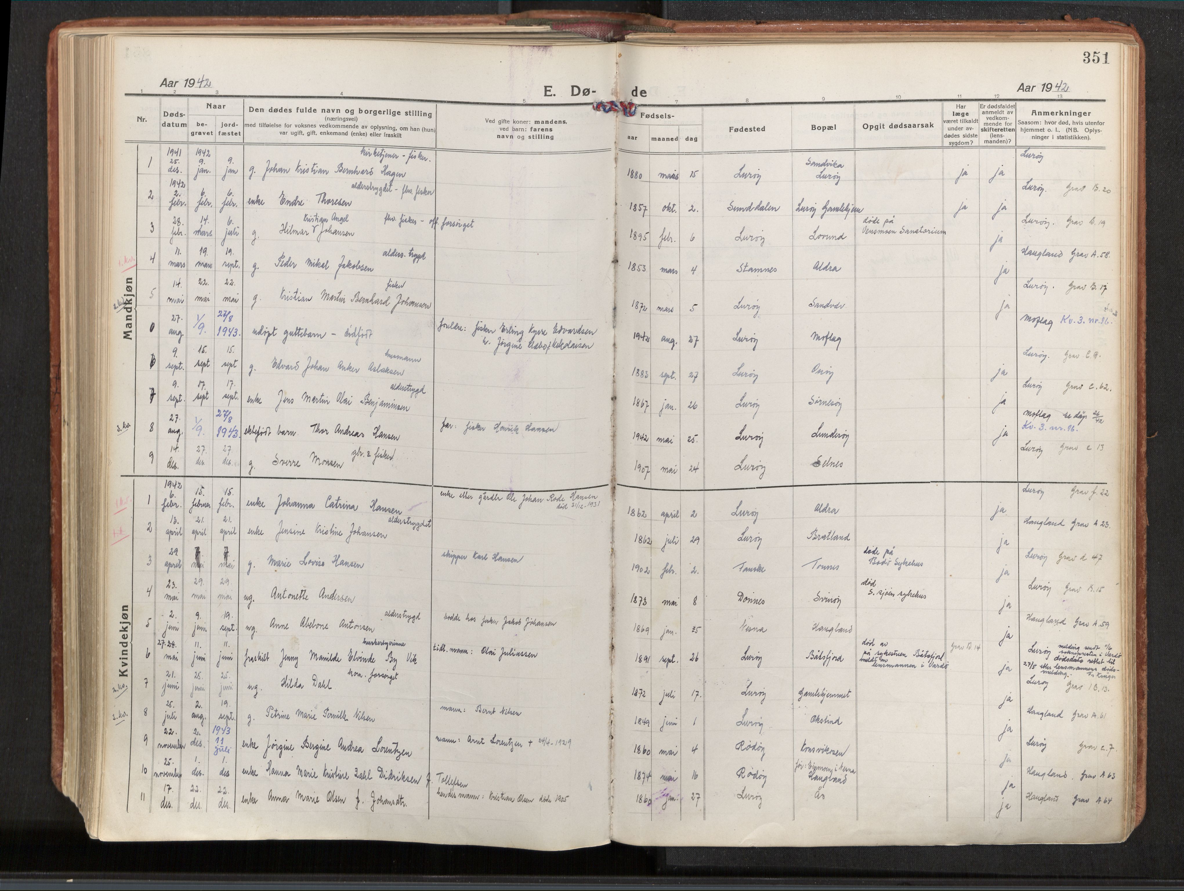 Ministerialprotokoller, klokkerbøker og fødselsregistre - Nordland, SAT/A-1459/839/L0570: Parish register (official) no. 839A07, 1923-1942, p. 351