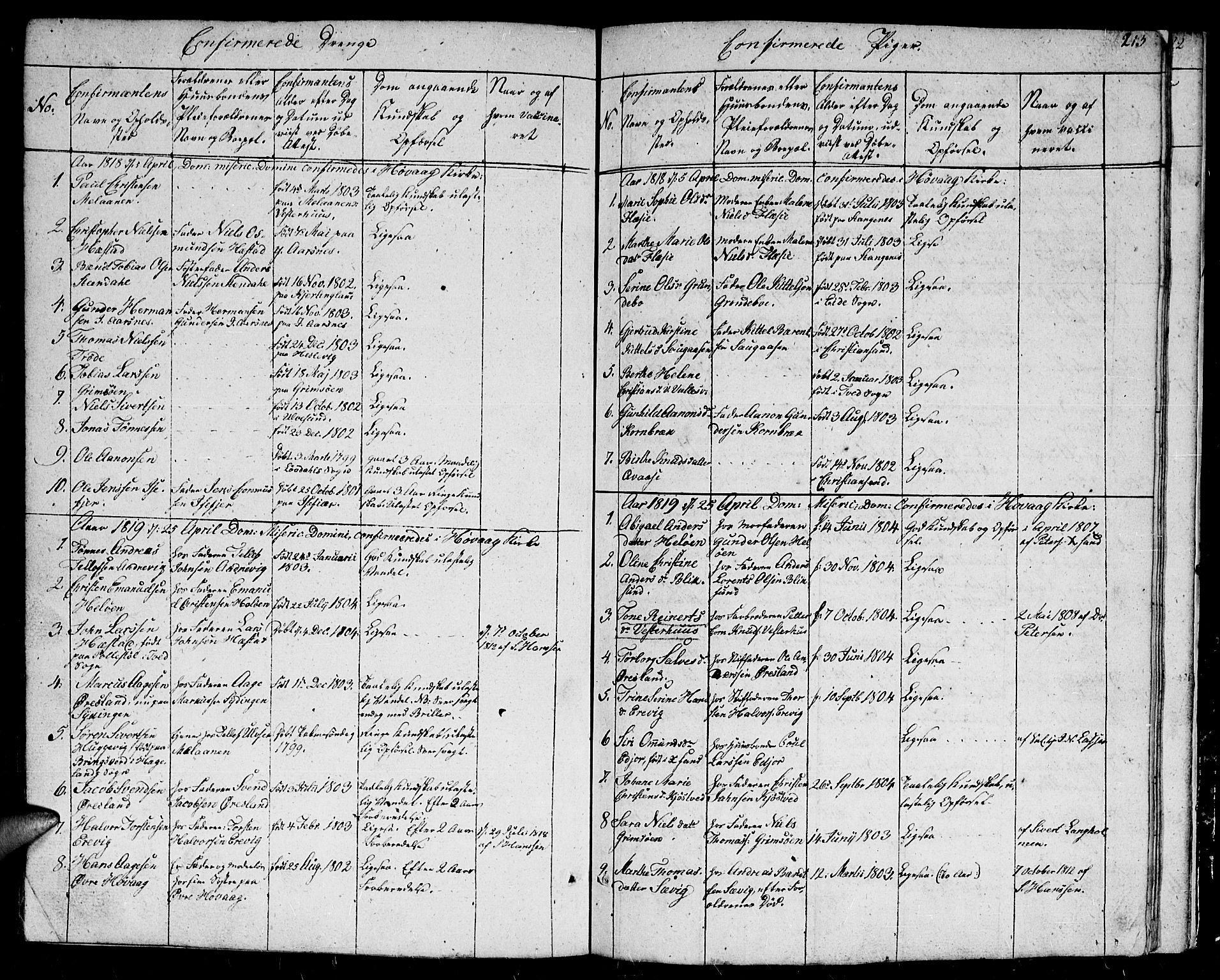 Høvåg sokneprestkontor, SAK/1111-0025/F/Fb/L0001: Parish register (copy) no. B 1, 1817-1846, p. 213