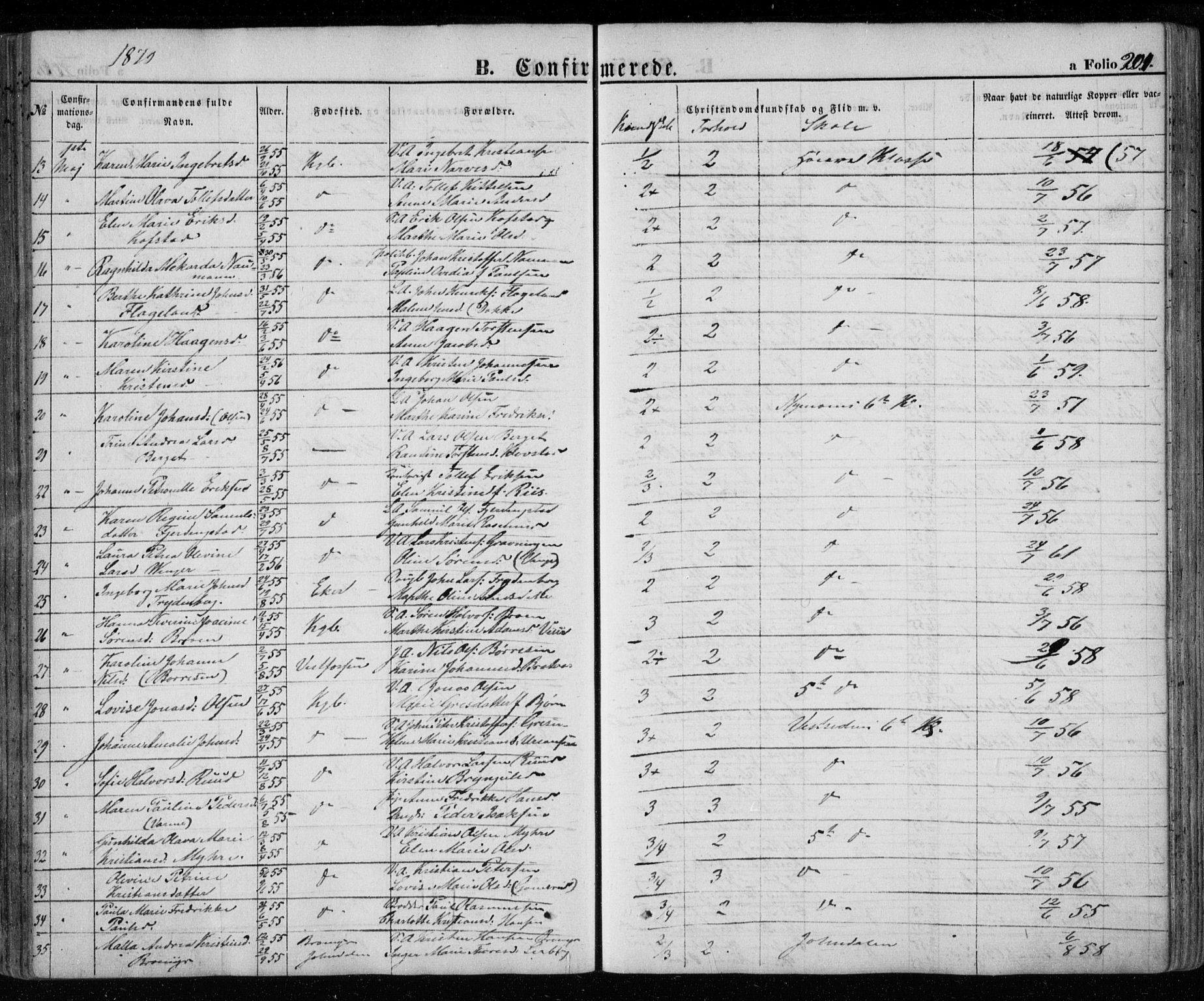 Kongsberg kirkebøker, AV/SAKO-A-22/G/Ga/L0003: Parish register (copy) no. 3, 1859-1875, p. 201