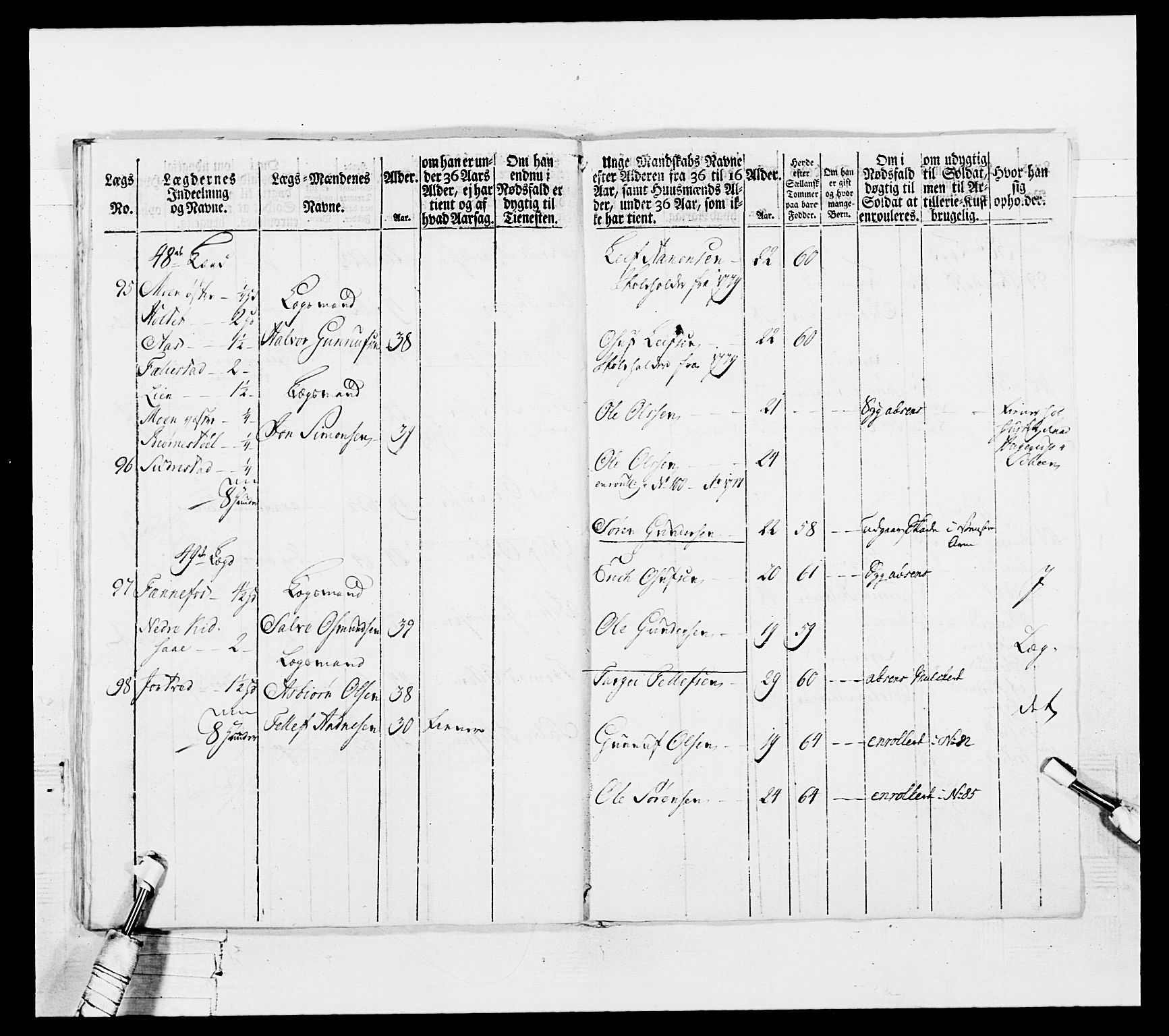 Generalitets- og kommissariatskollegiet, Det kongelige norske kommissariatskollegium, AV/RA-EA-5420/E/Eh/L0102: 1. Vesterlenske nasjonale infanteriregiment, 1778-1780, p. 348