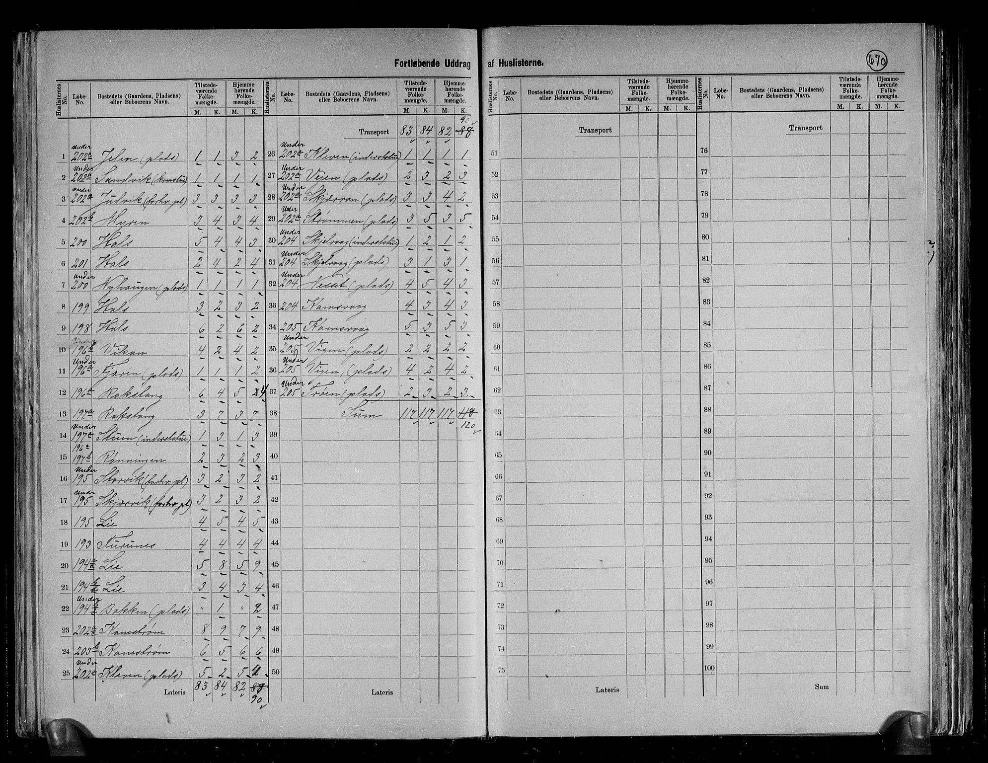 RA, 1891 census for 1559 Straumsnes, 1891, p. 15