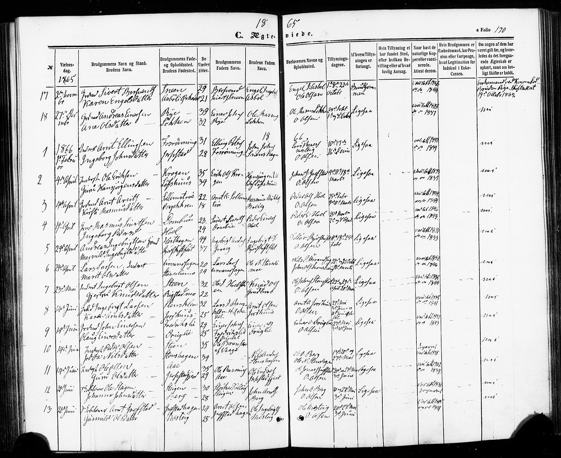 Ministerialprotokoller, klokkerbøker og fødselsregistre - Sør-Trøndelag, SAT/A-1456/672/L0856: Parish register (official) no. 672A08, 1861-1881, p. 170
