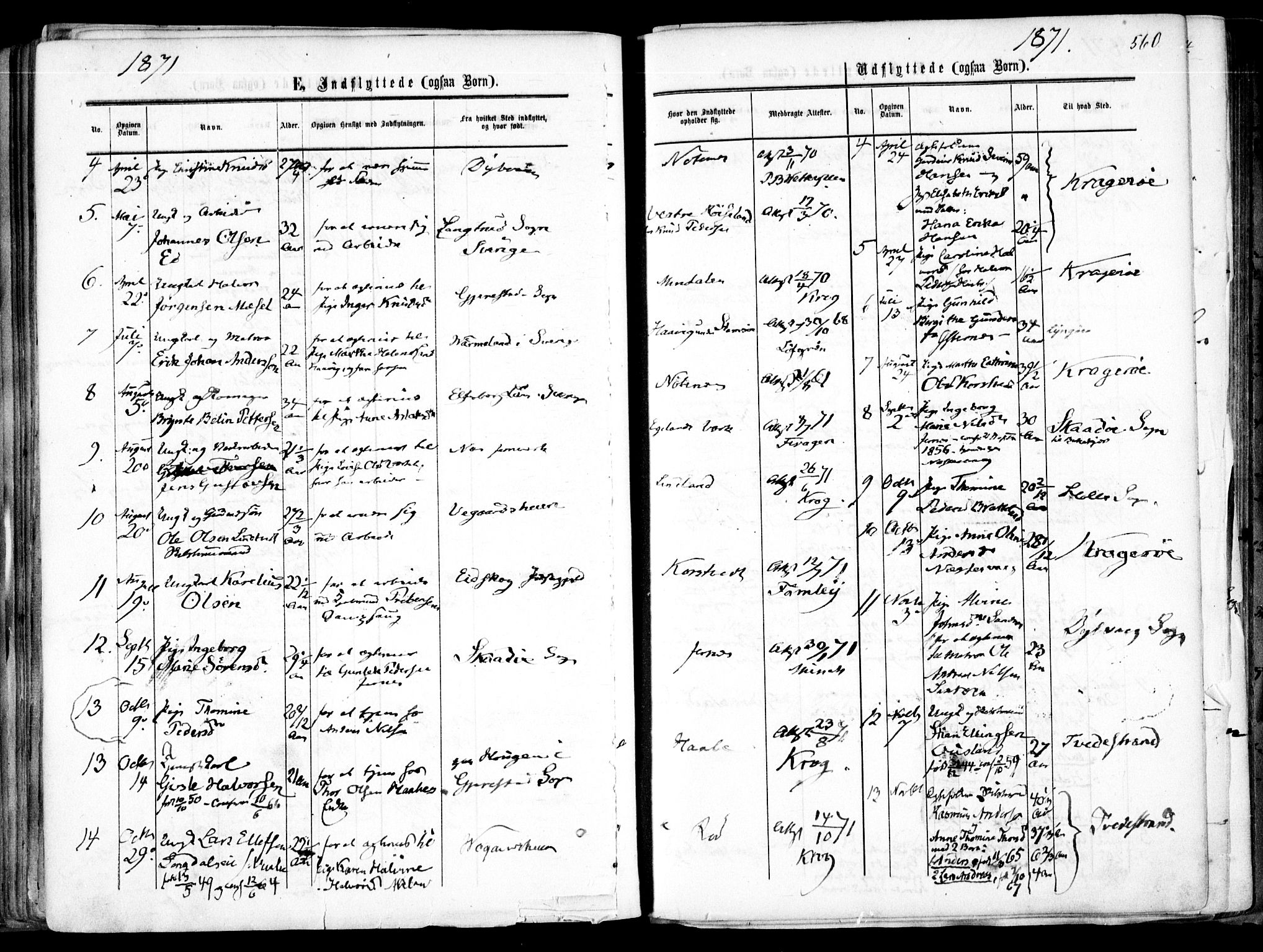 Søndeled sokneprestkontor, SAK/1111-0038/F/Fa/L0003: Parish register (official) no. A 3, 1861-1879, p. 560