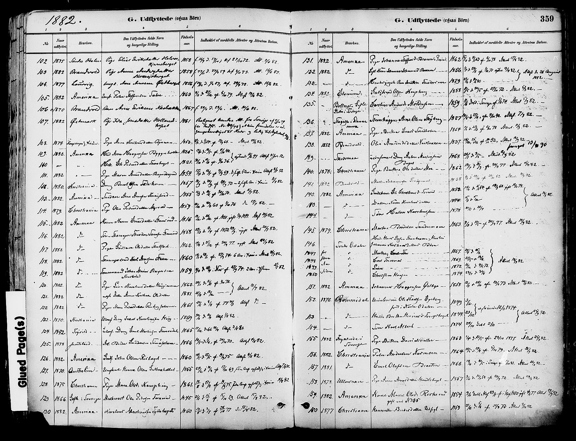 Grue prestekontor, AV/SAH-PREST-036/H/Ha/Haa/L0012: Parish register (official) no. 12, 1881-1897, p. 359