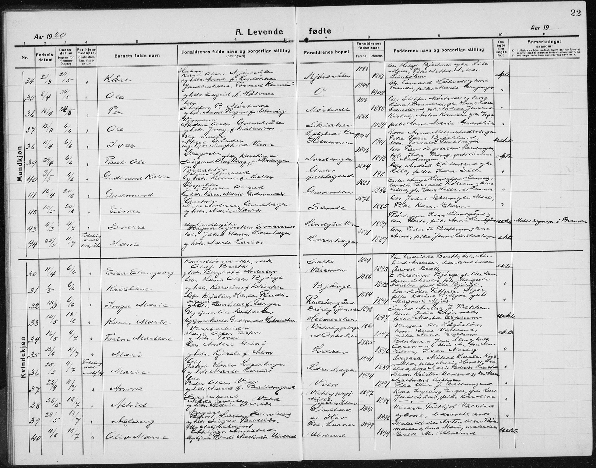 Gran prestekontor, AV/SAH-PREST-112/H/Ha/Hab/L0008: Parish register (copy) no. 8, 1917-1935, p. 22