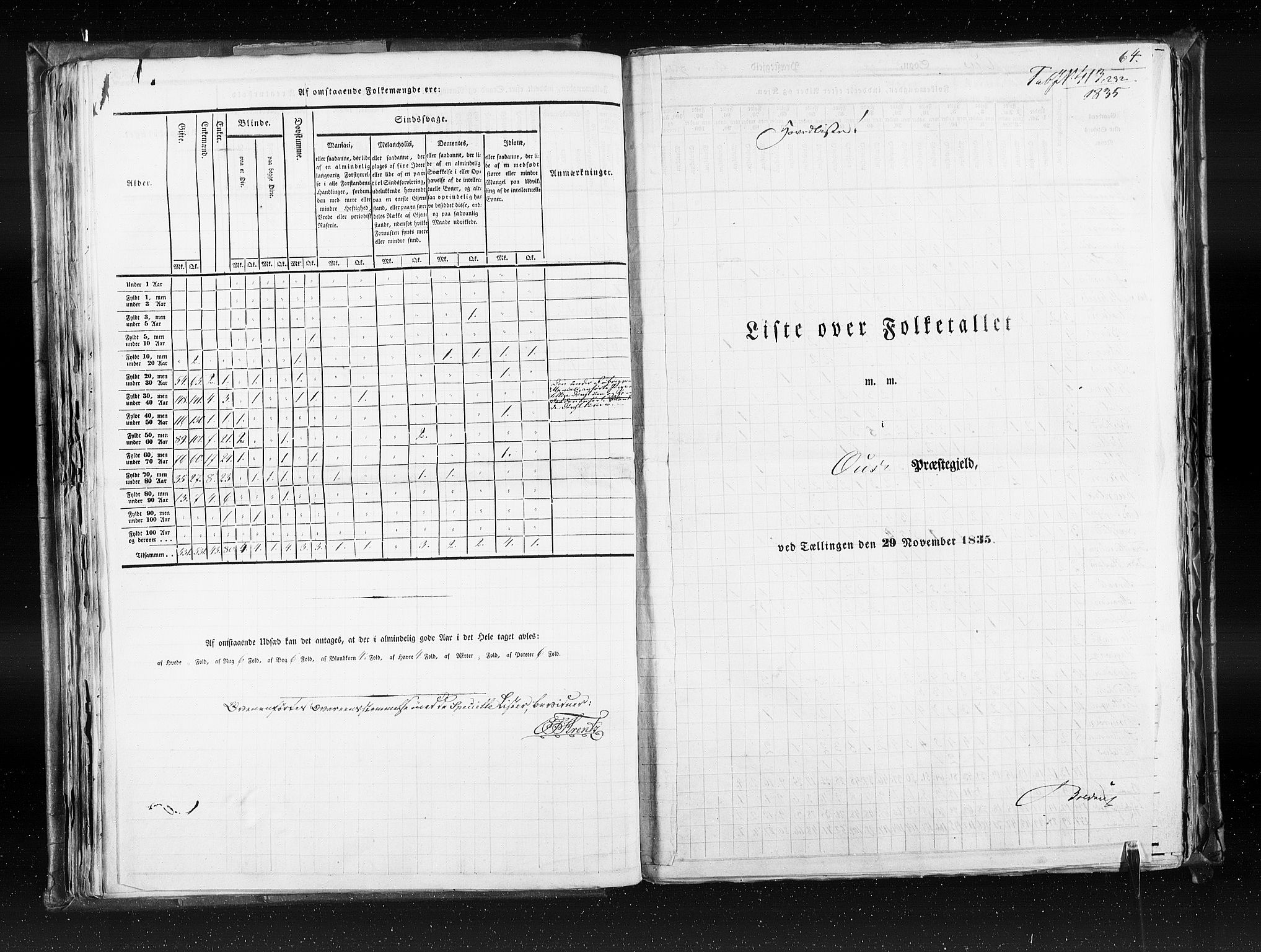 RA, Census 1835, vol. 7: Søndre Bergenhus amt og Nordre Bergenhus amt, 1835, p. 64