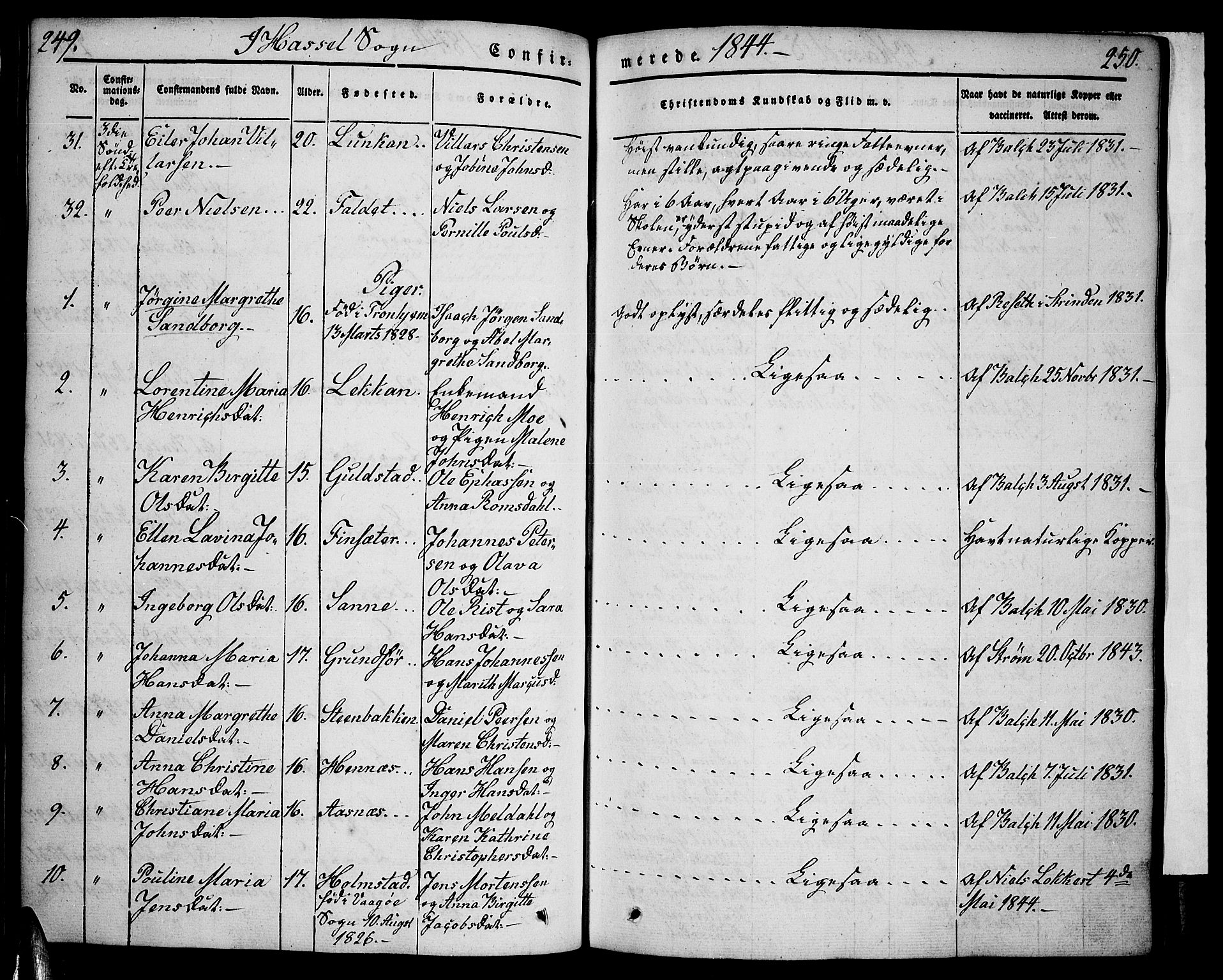 Ministerialprotokoller, klokkerbøker og fødselsregistre - Nordland, AV/SAT-A-1459/888/L1239: Parish register (official) no. 888A06 /1, 1837-1849, p. 249-250