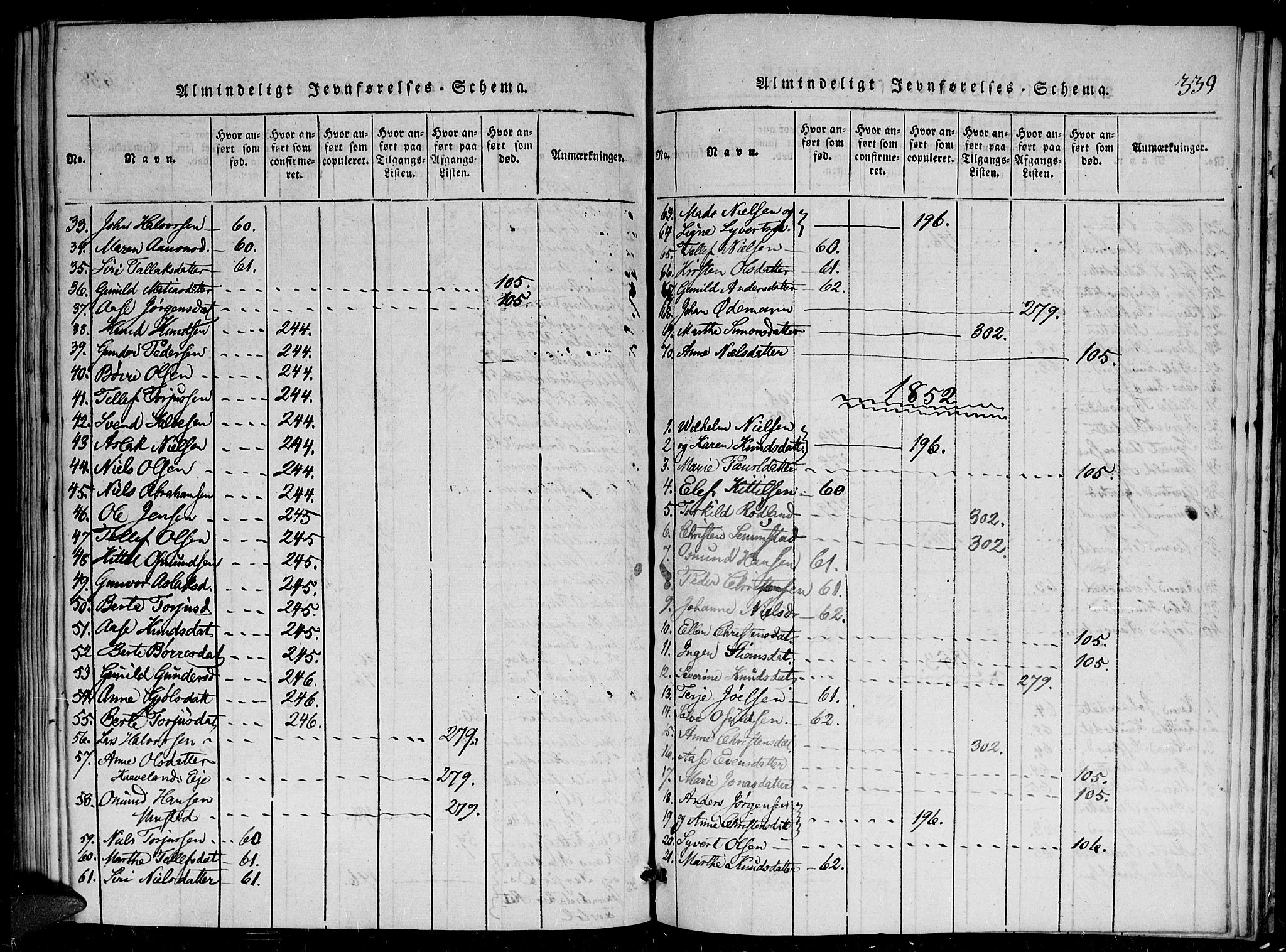 Herefoss sokneprestkontor, AV/SAK-1111-0019/F/Fa/Faa/L0001: Parish register (official) no. A 1, 1816-1860, p. 339