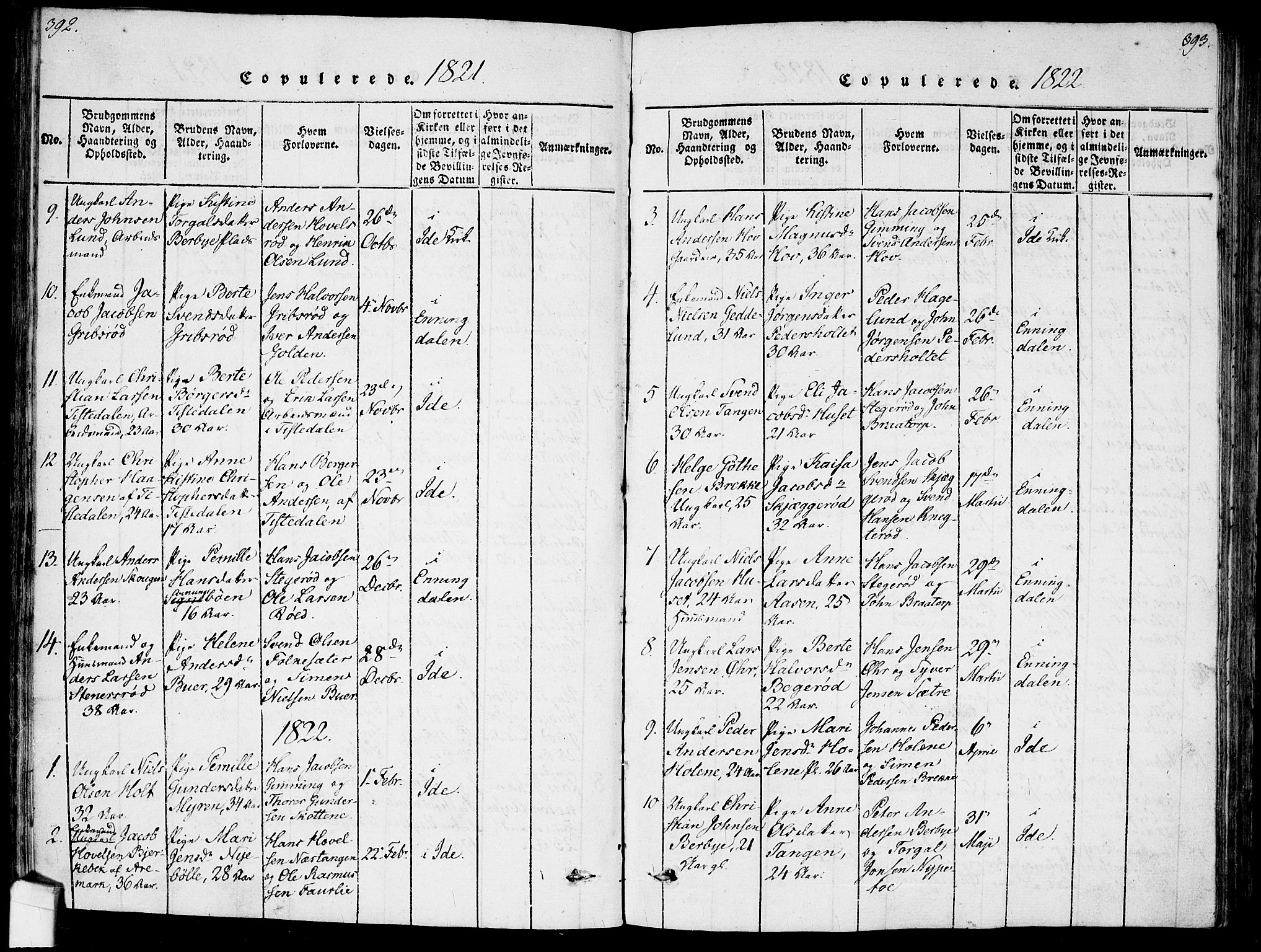 Idd prestekontor Kirkebøker, SAO/A-10911/F/Fc/L0002: Parish register (official) no. III 2, 1815-1831, p. 392-393