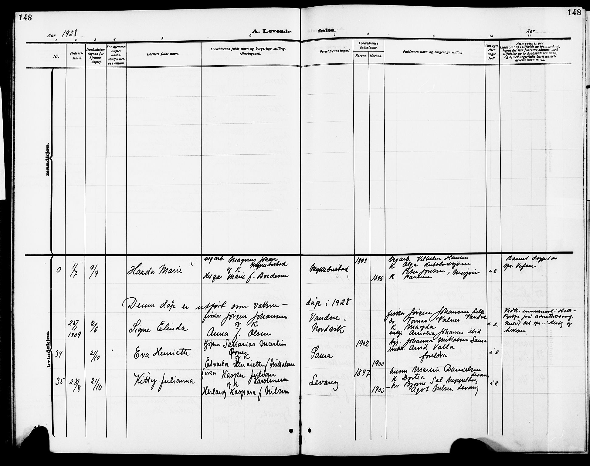 Ministerialprotokoller, klokkerbøker og fødselsregistre - Nordland, AV/SAT-A-1459/838/L0560: Parish register (copy) no. 838C07, 1910-1928, p. 148