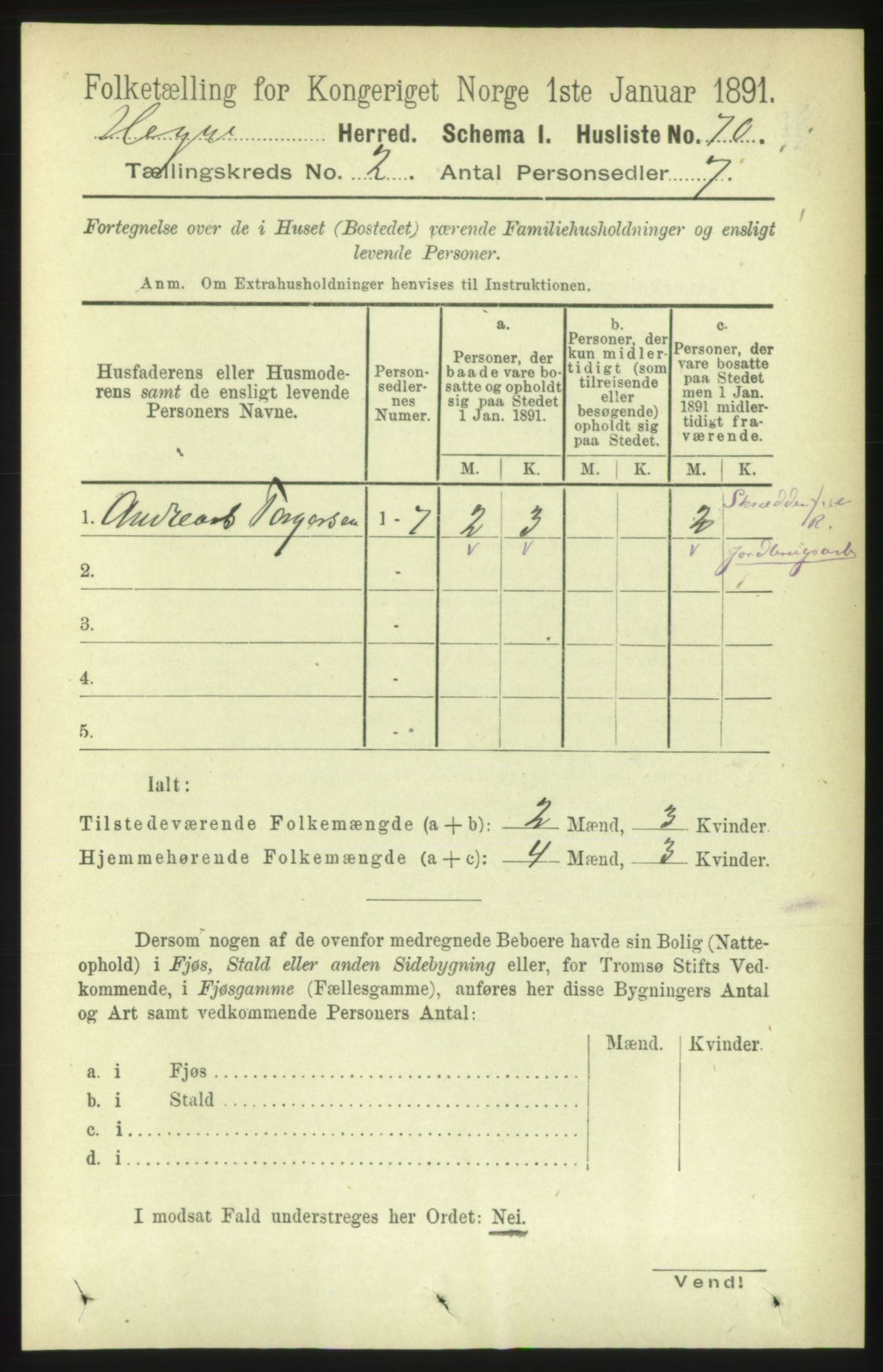 RA, 1891 census for 1712 Hegra, 1891, p. 493