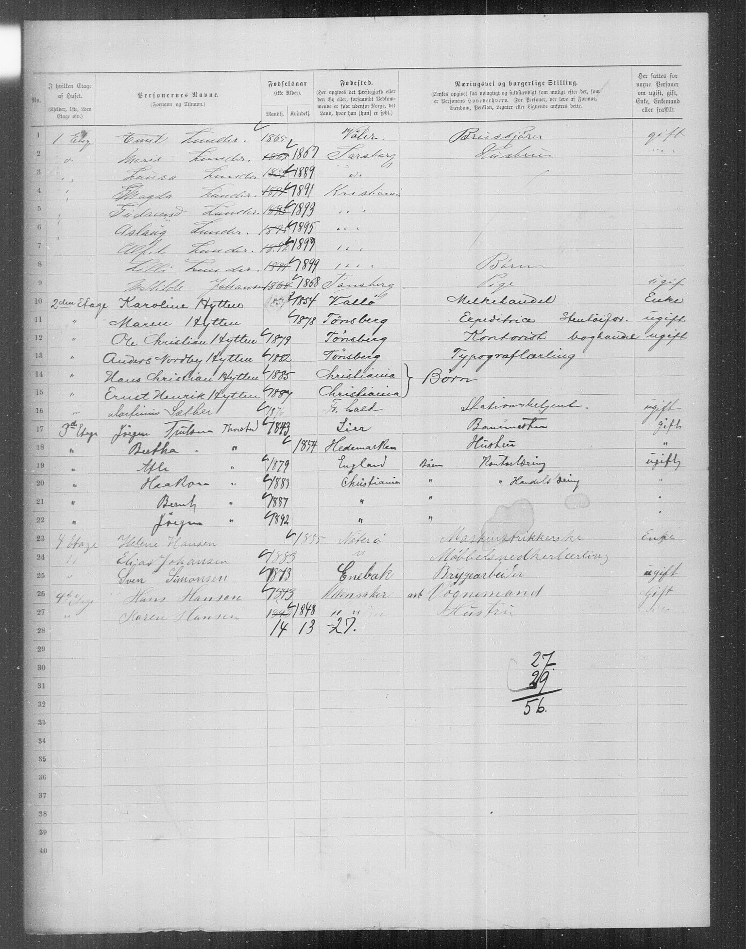 OBA, Municipal Census 1899 for Kristiania, 1899, p. 15705